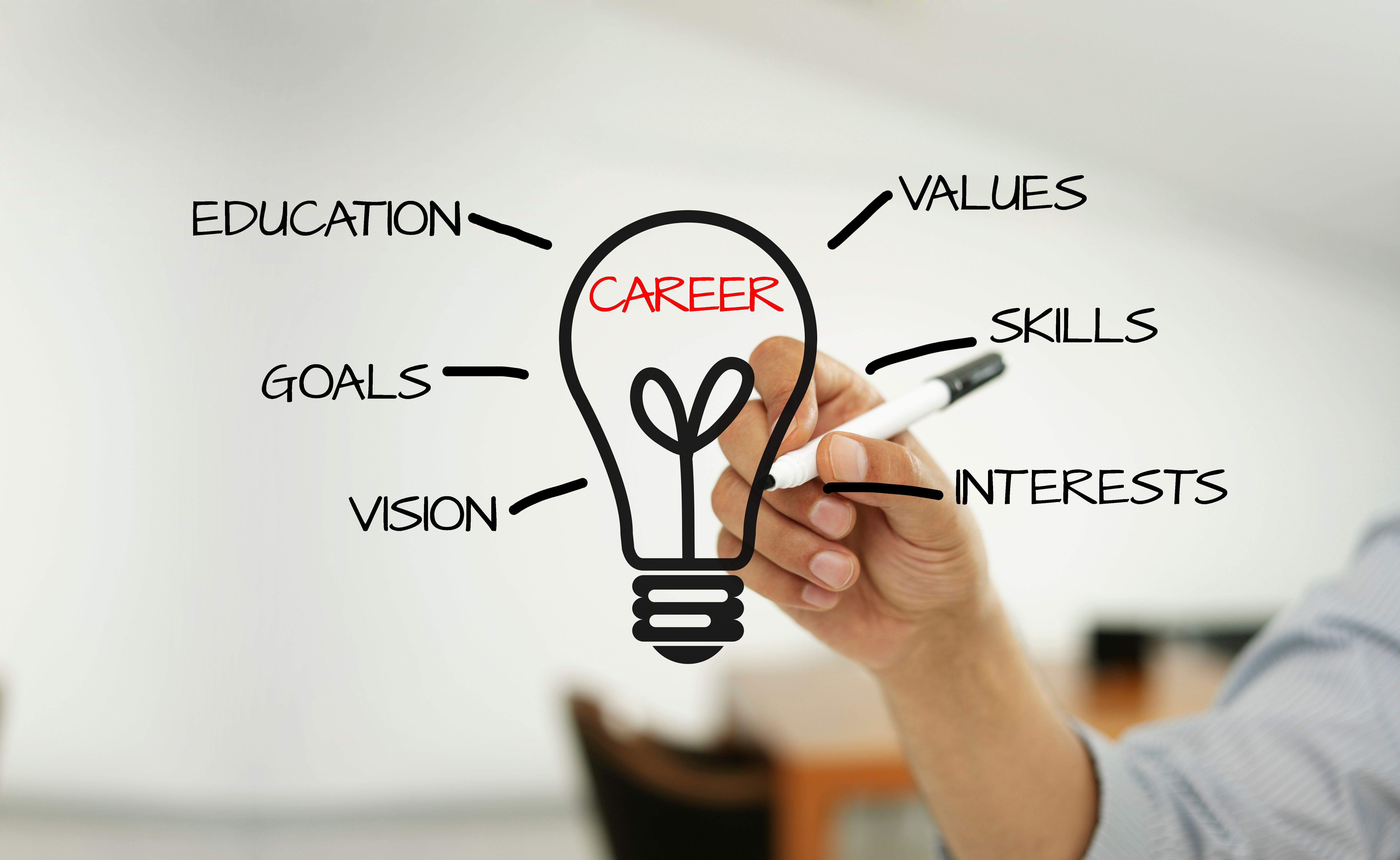 career development