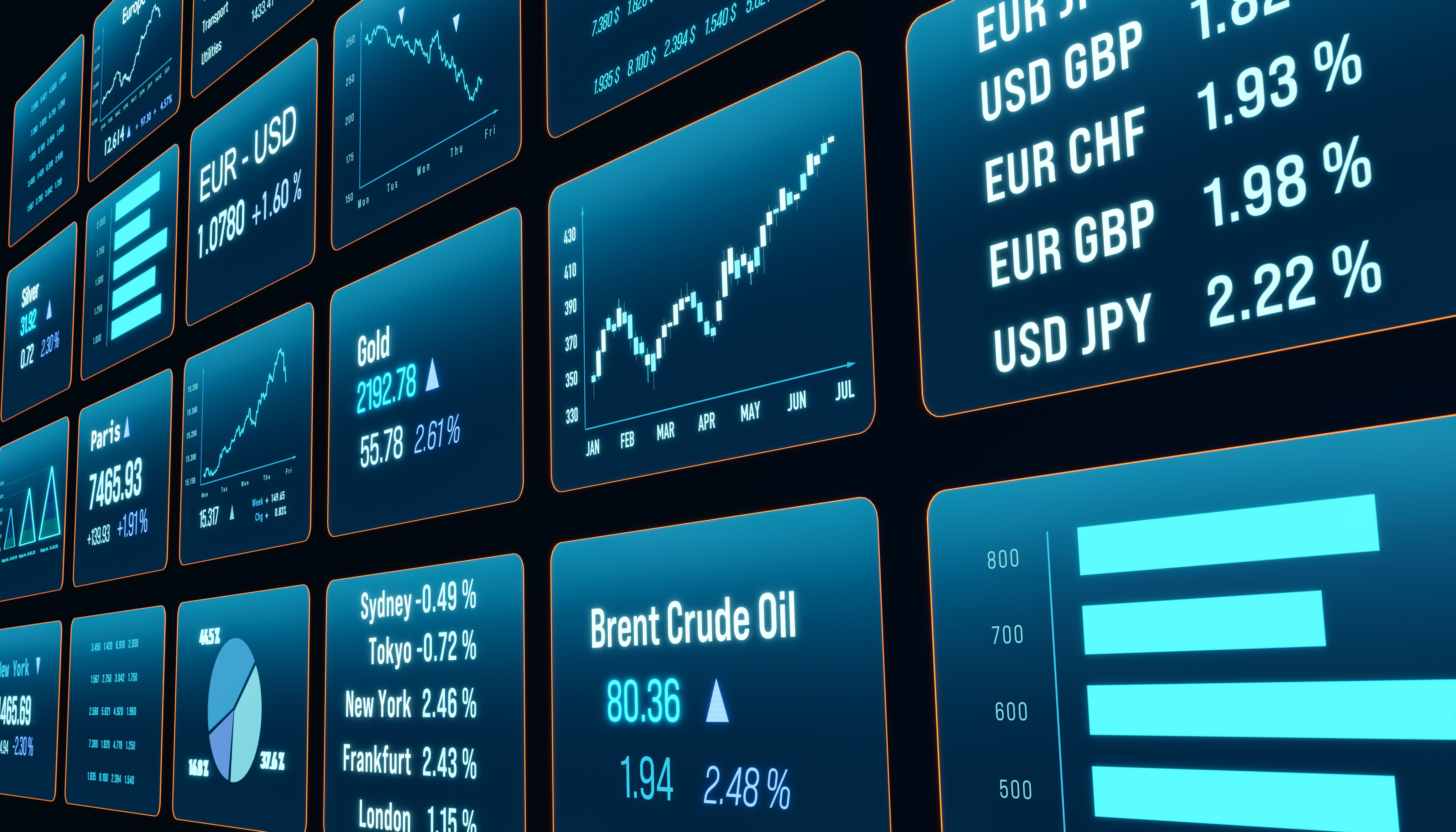 Stock market and exchange concept with charts, graphs and data.