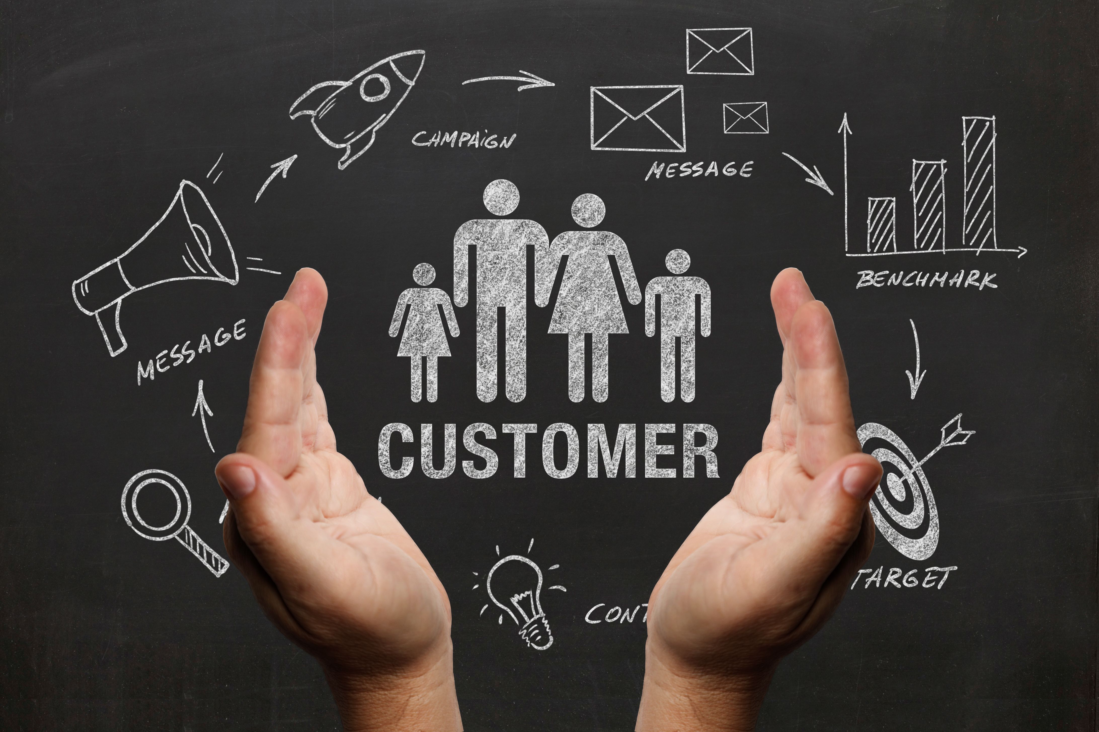 client engagement architecture