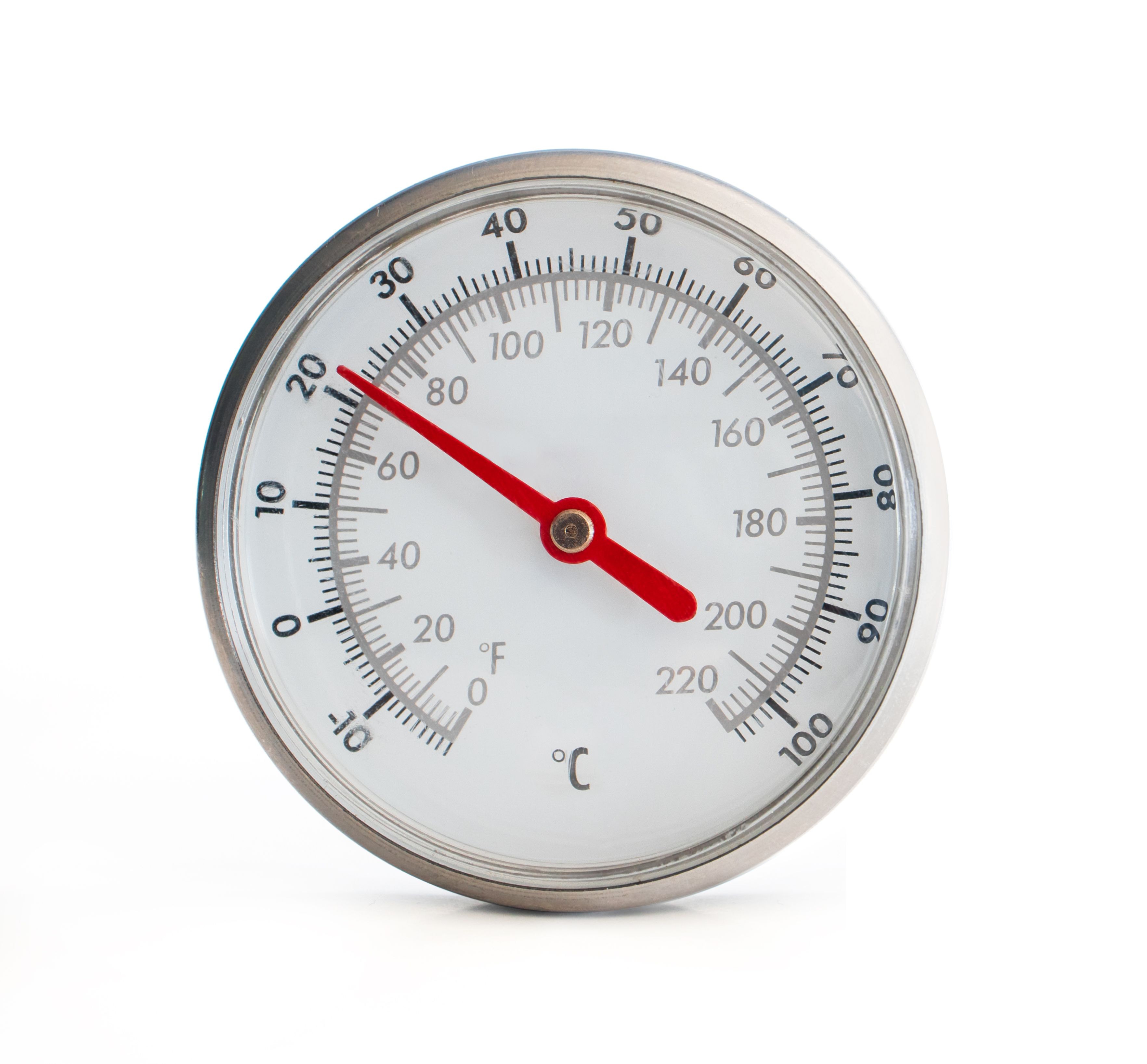 meat thermometer