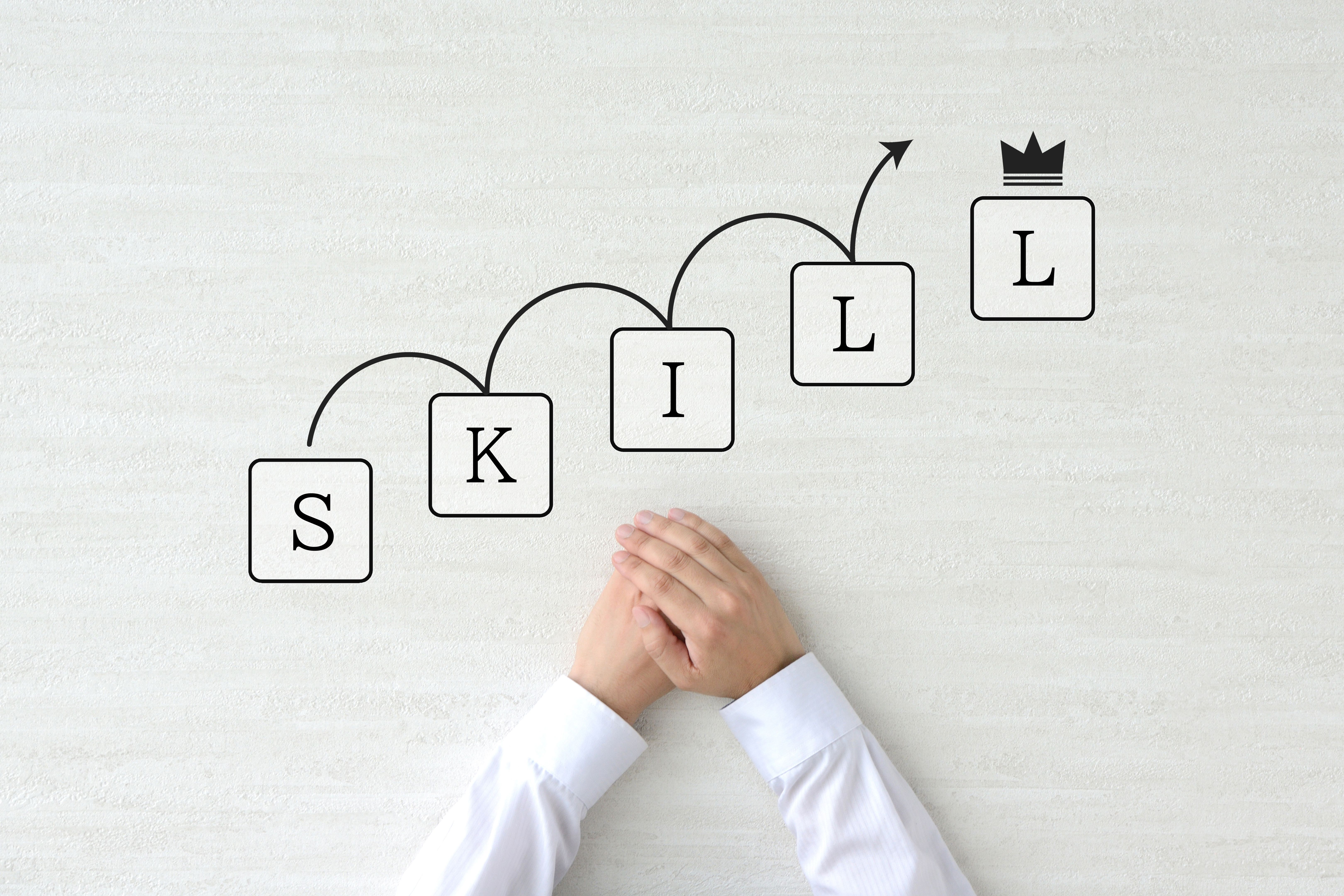 career skills development