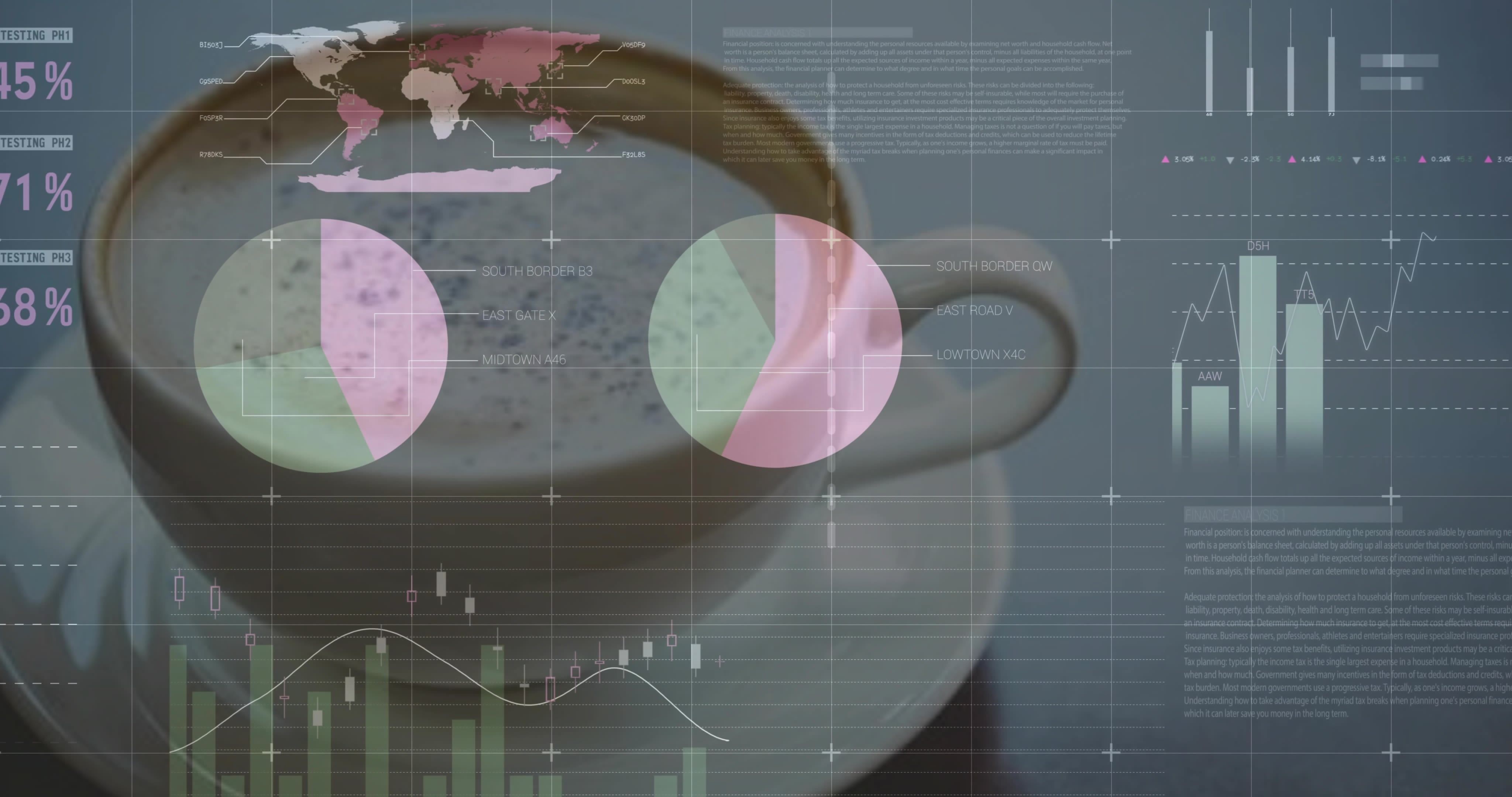 global coffee market