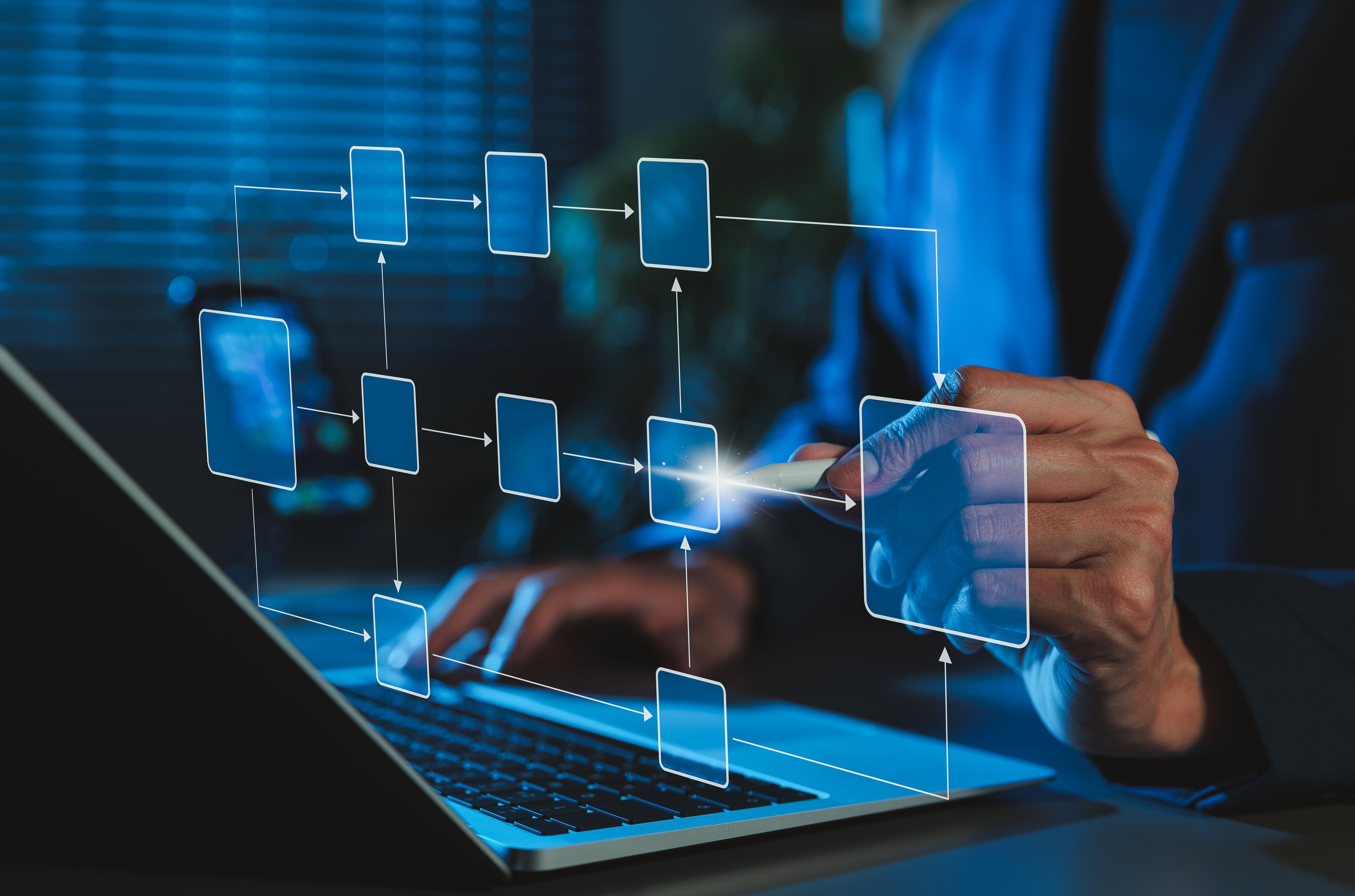 workflow automation