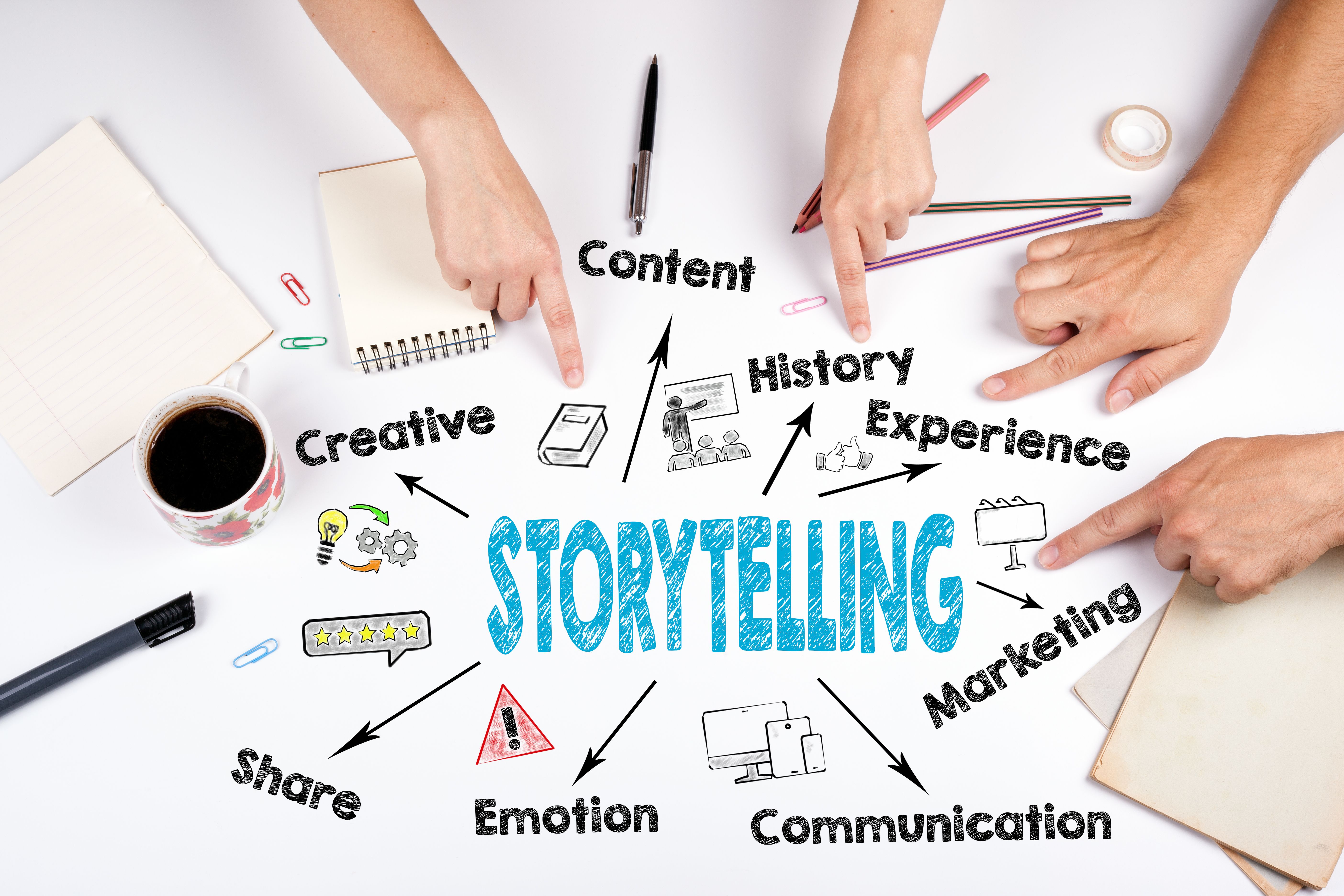 storytelling content