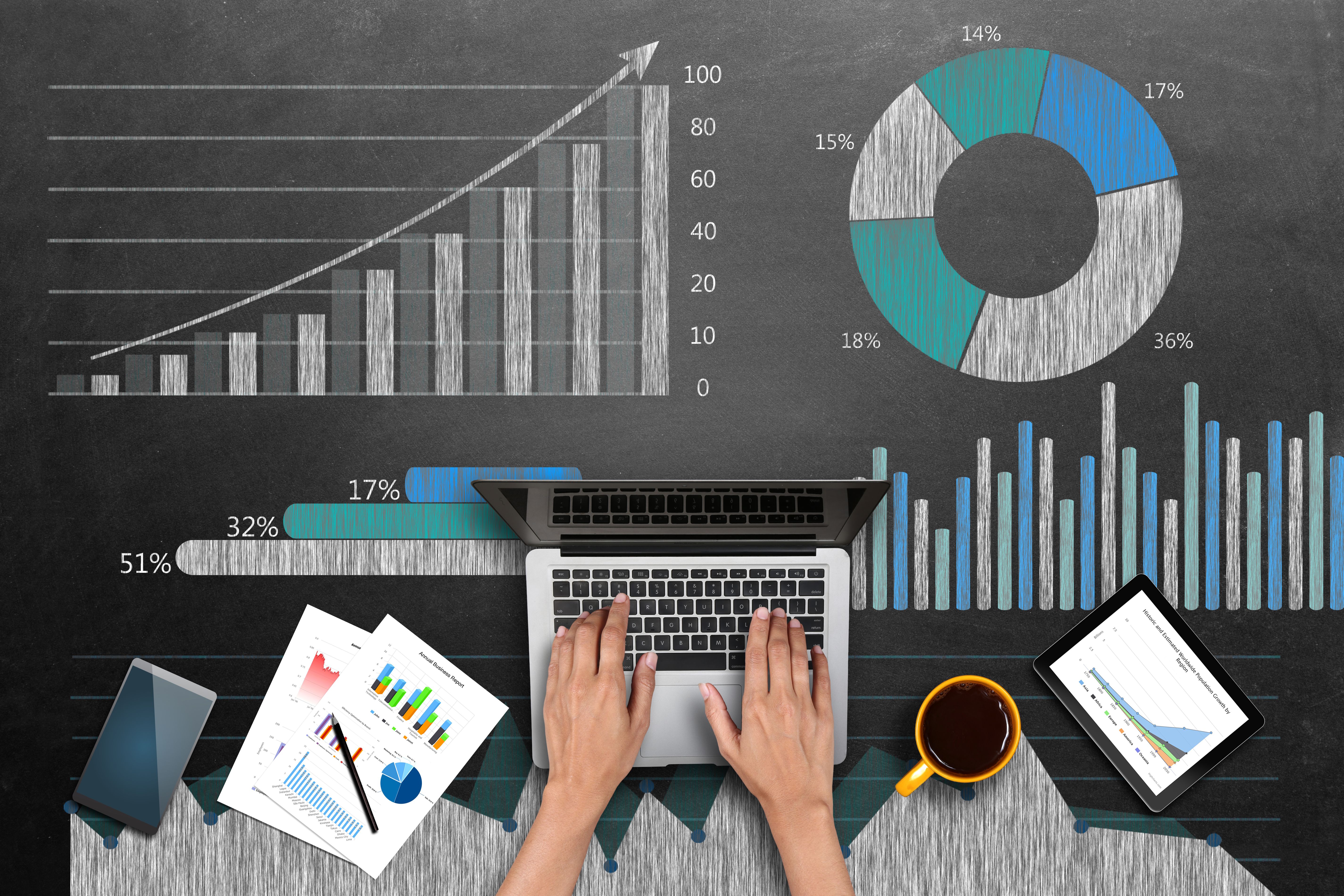 investment types