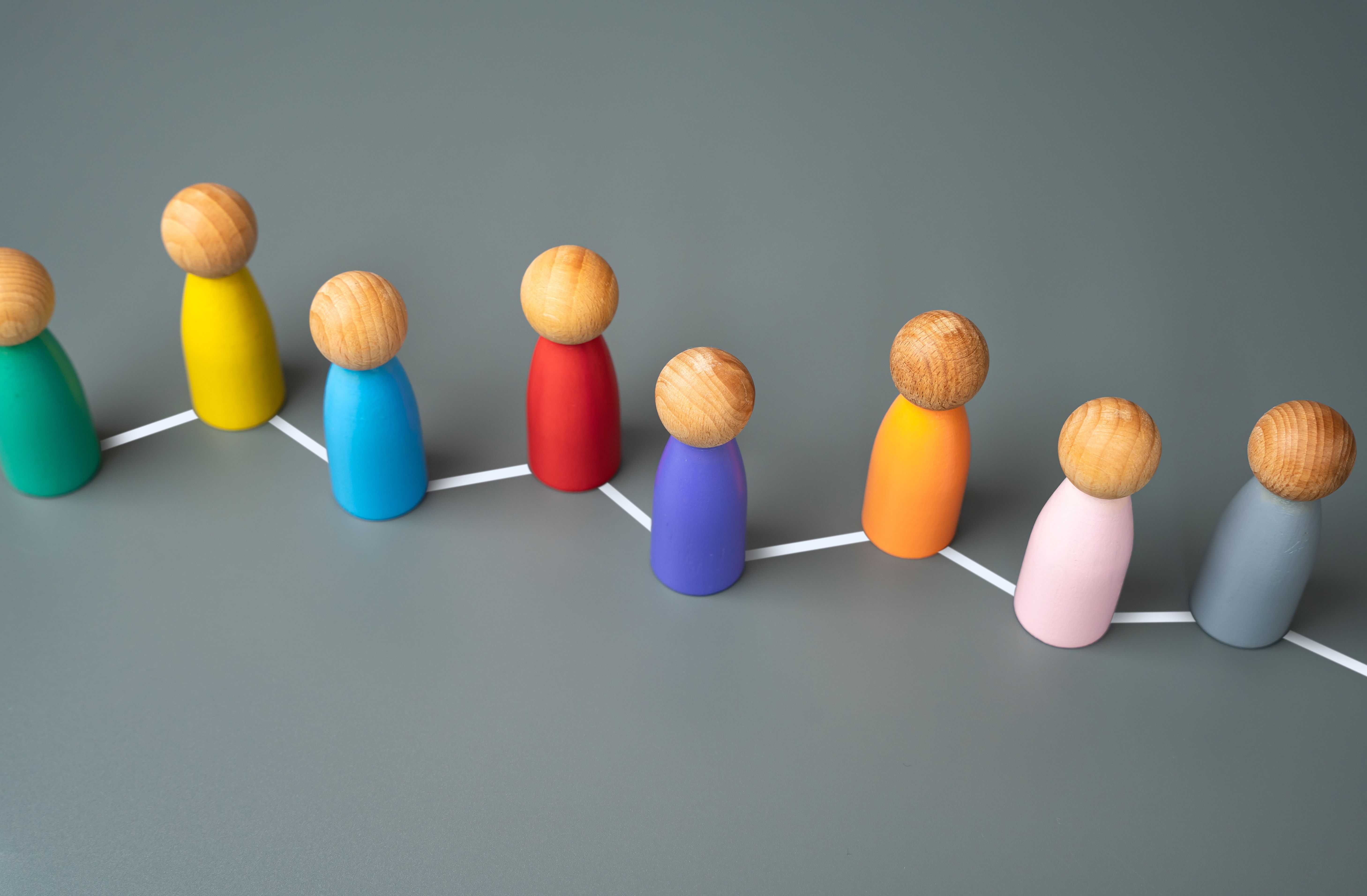 trading community