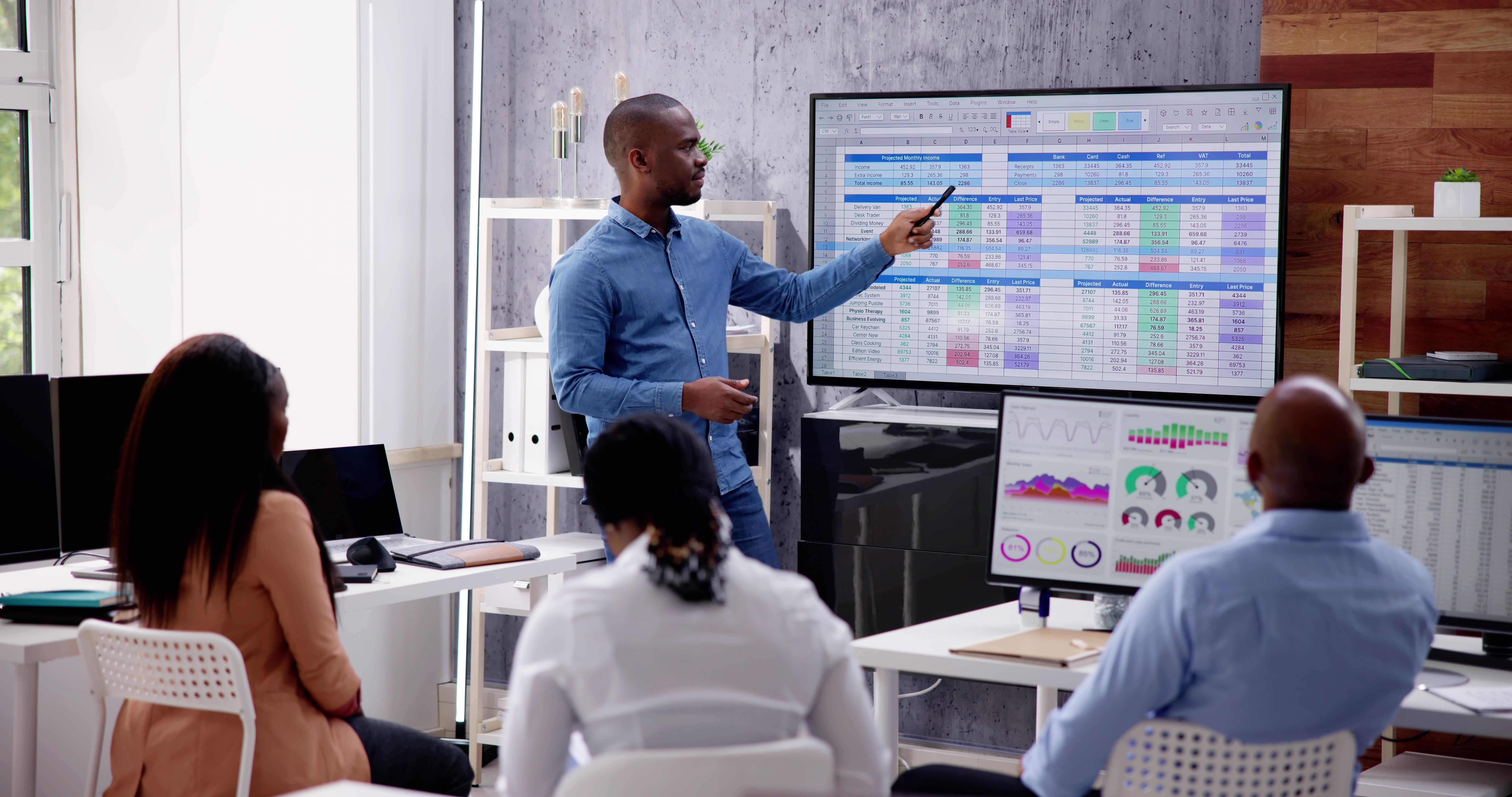 Corporate Training Presentation In Classroom