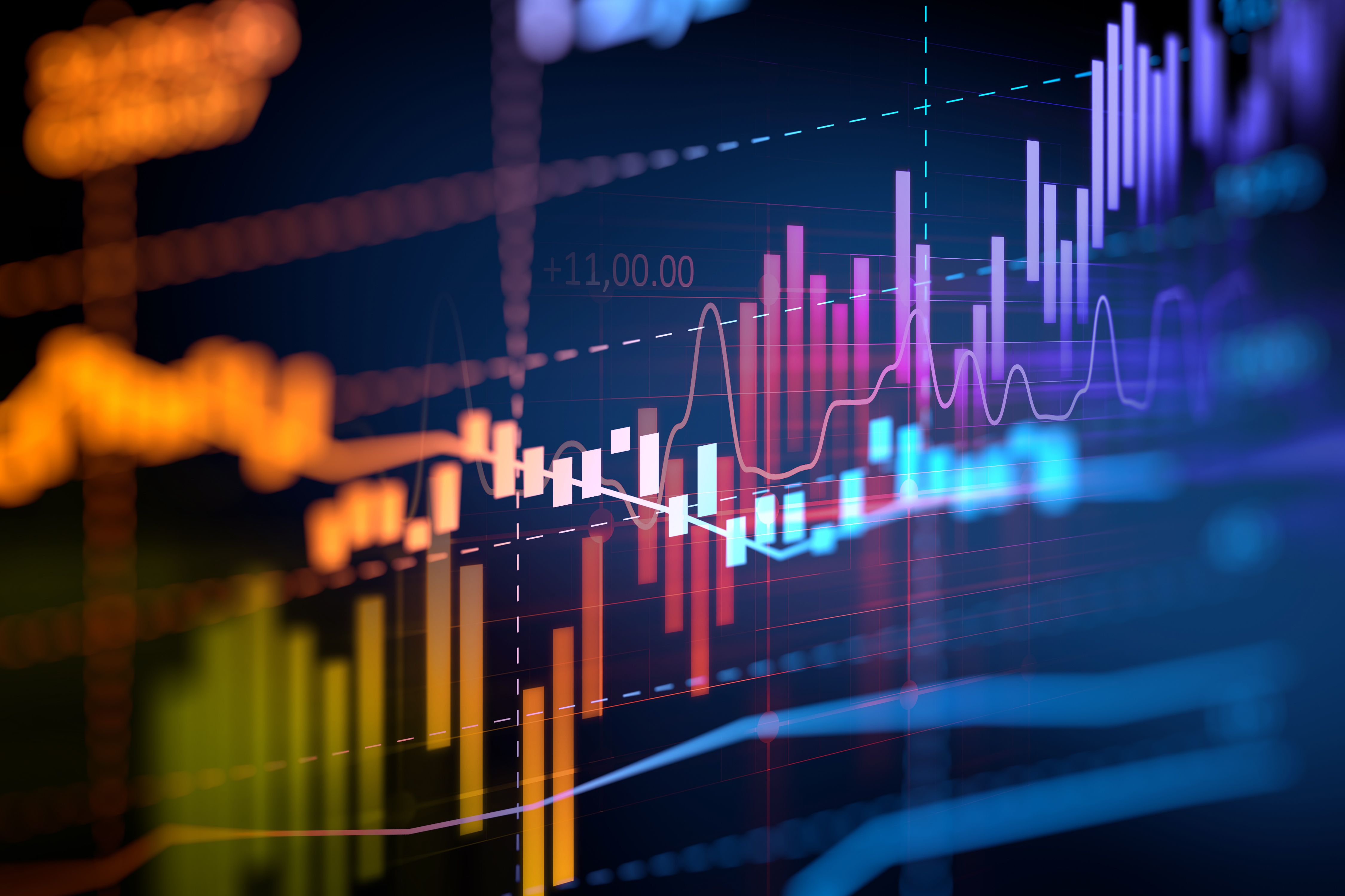 trading charts