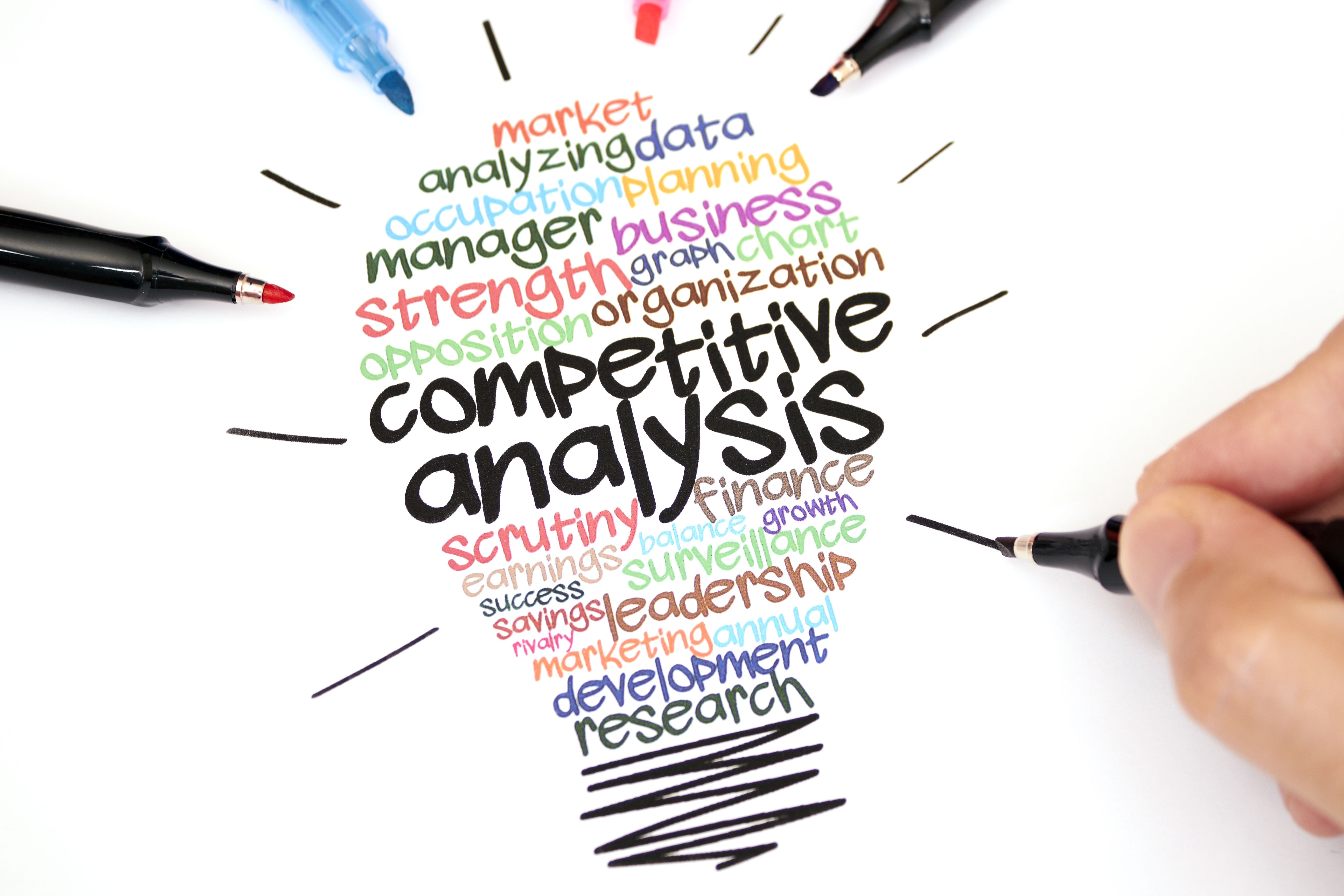 competitive analysis