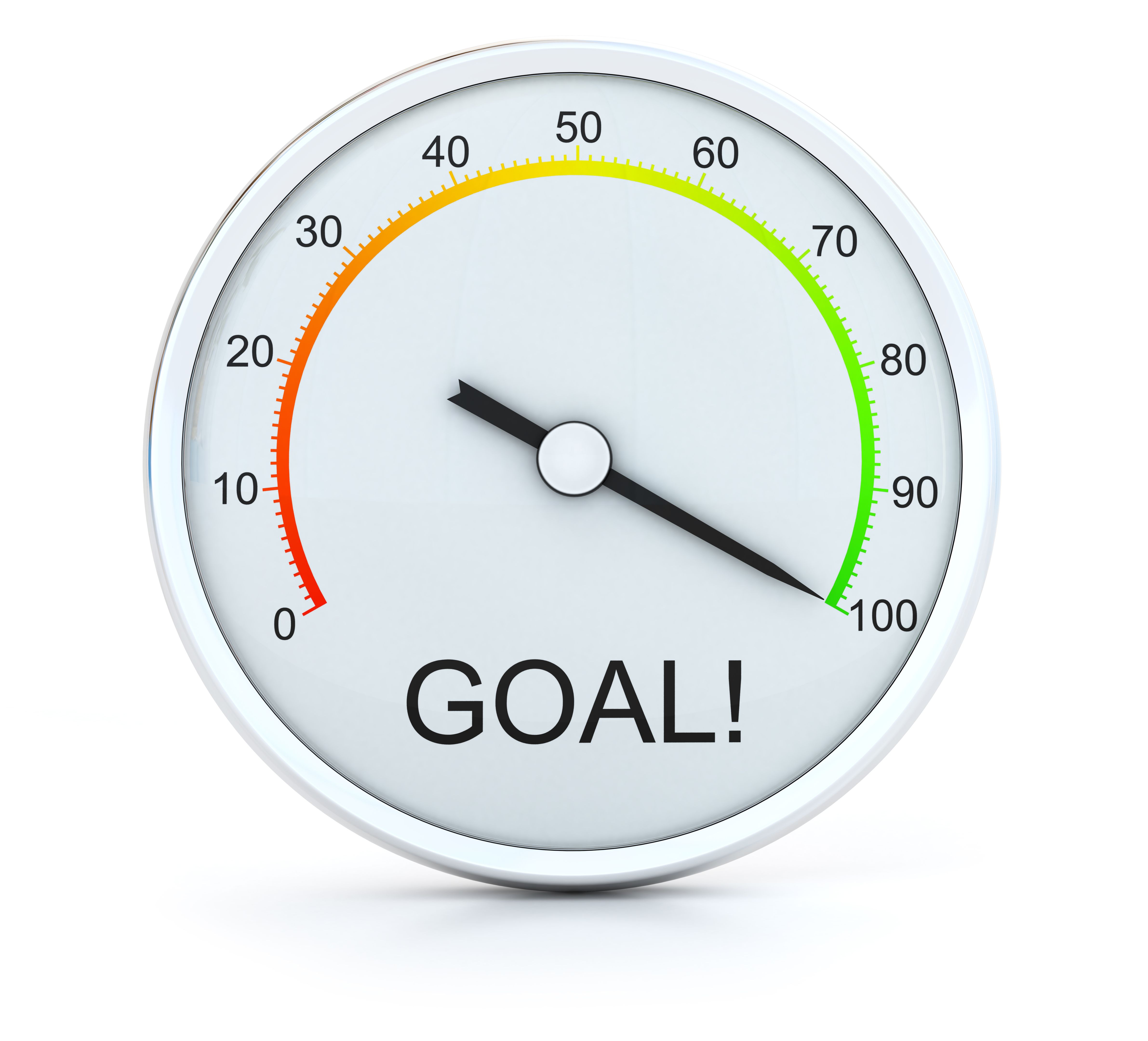 successful fundraising