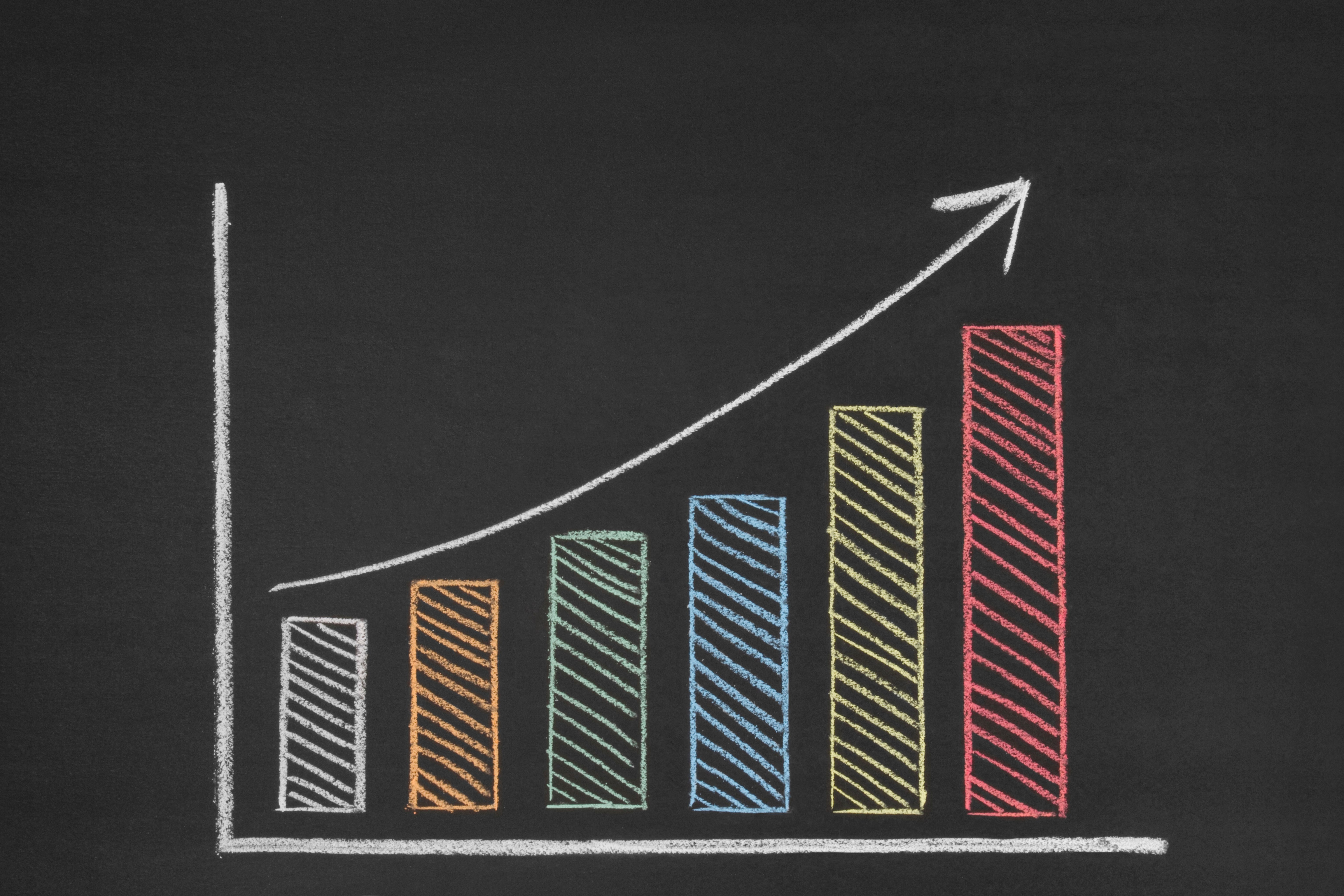 Bar Graph on Blackboard