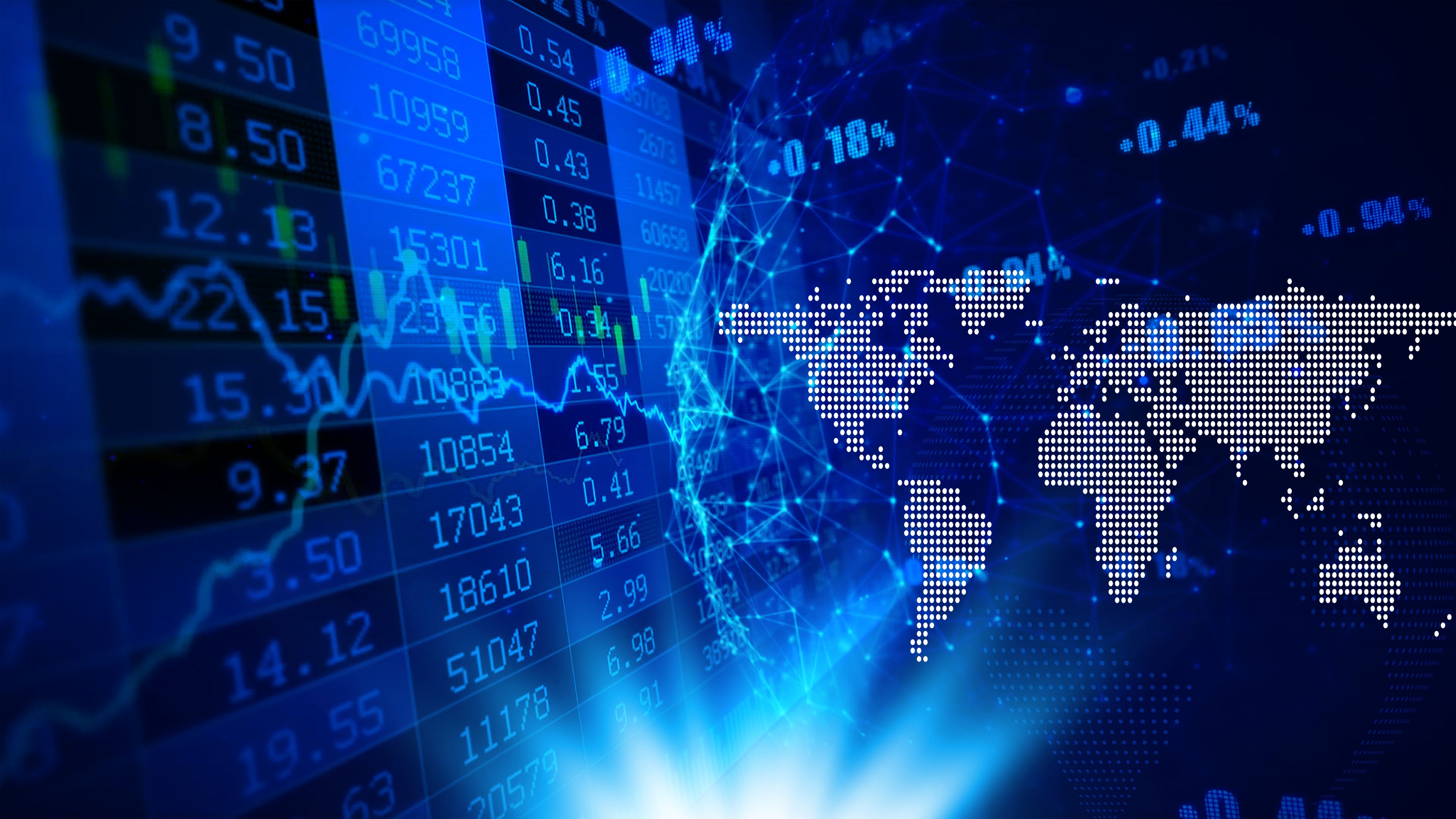 global market impact