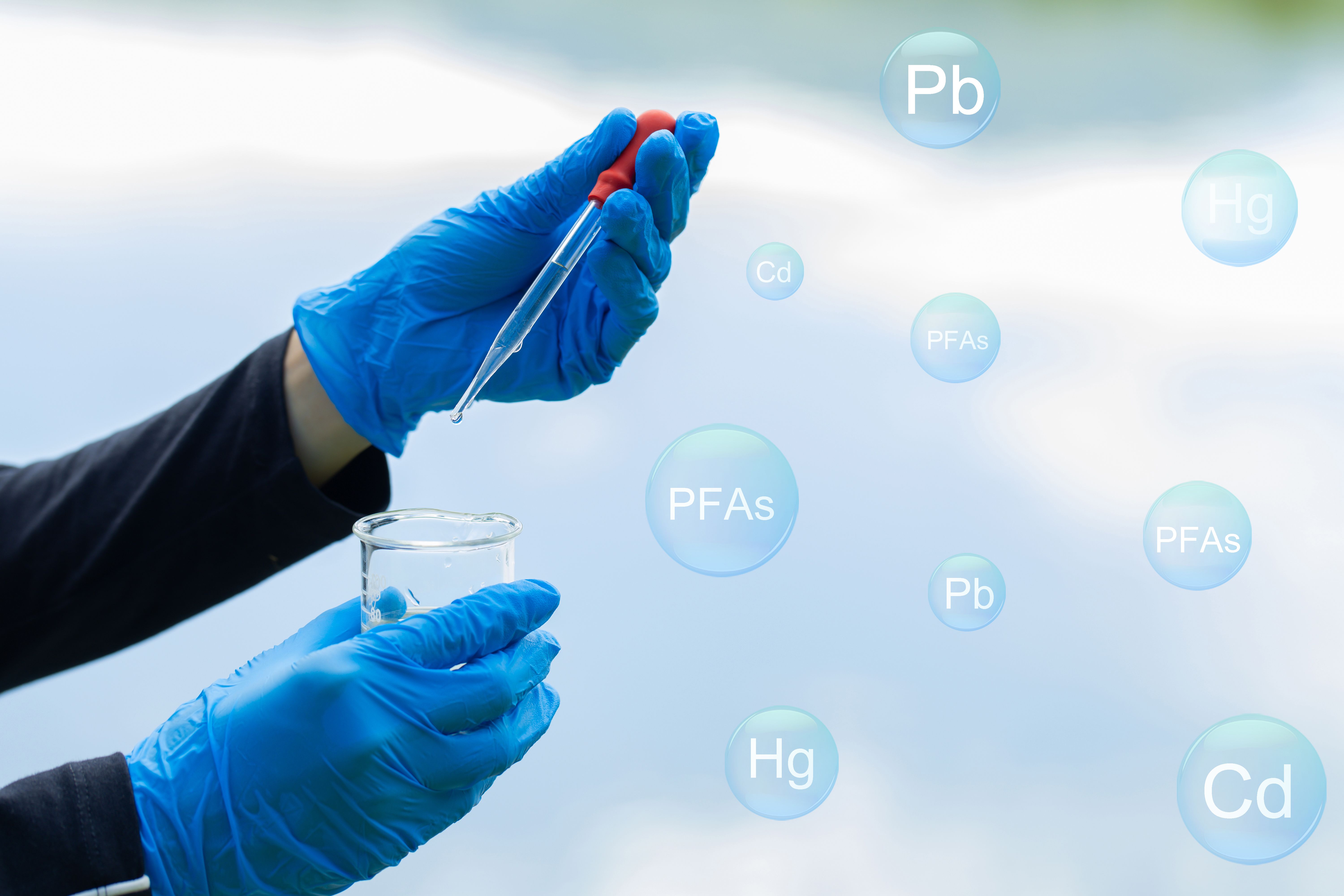 PFAS research