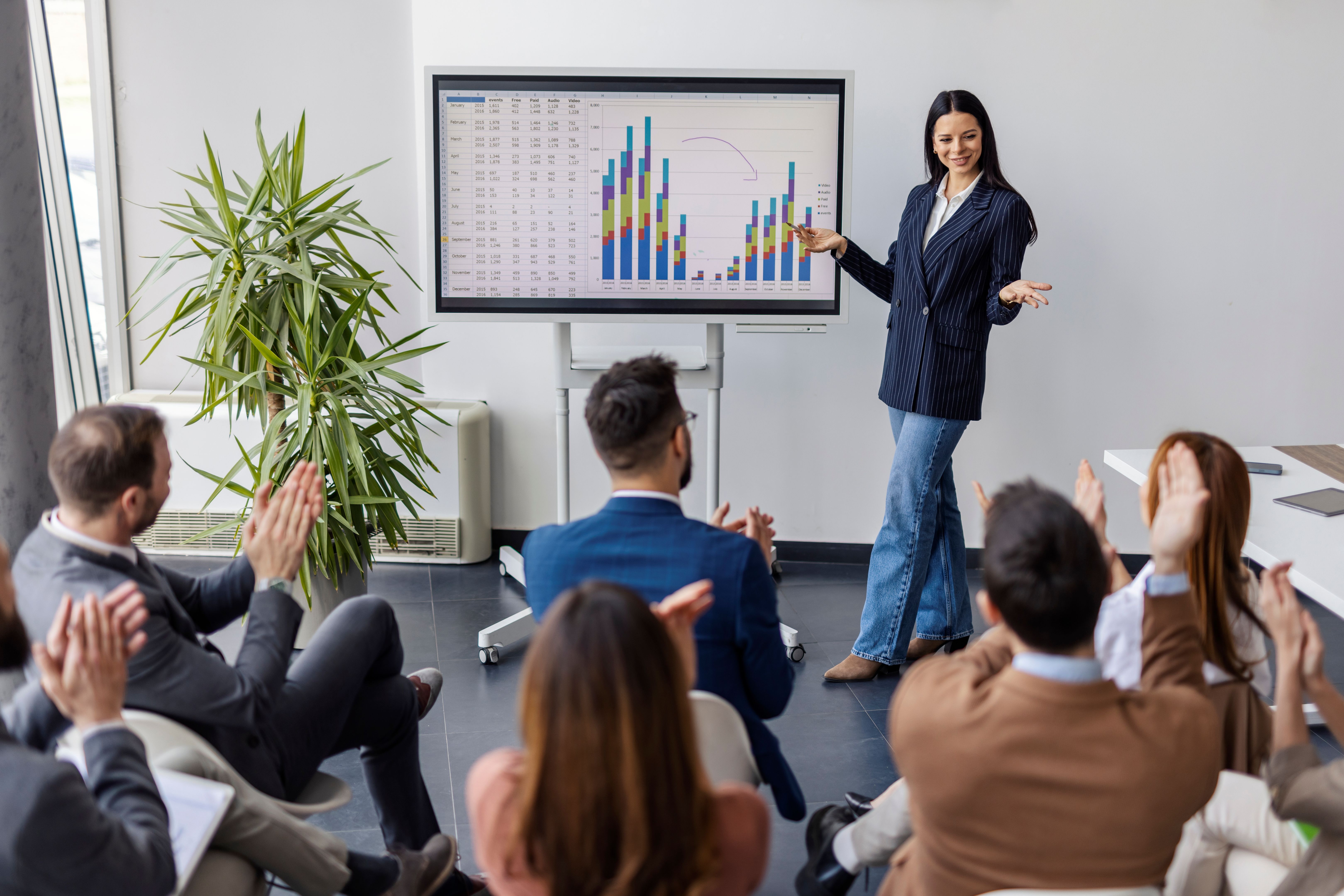 business plan presentation