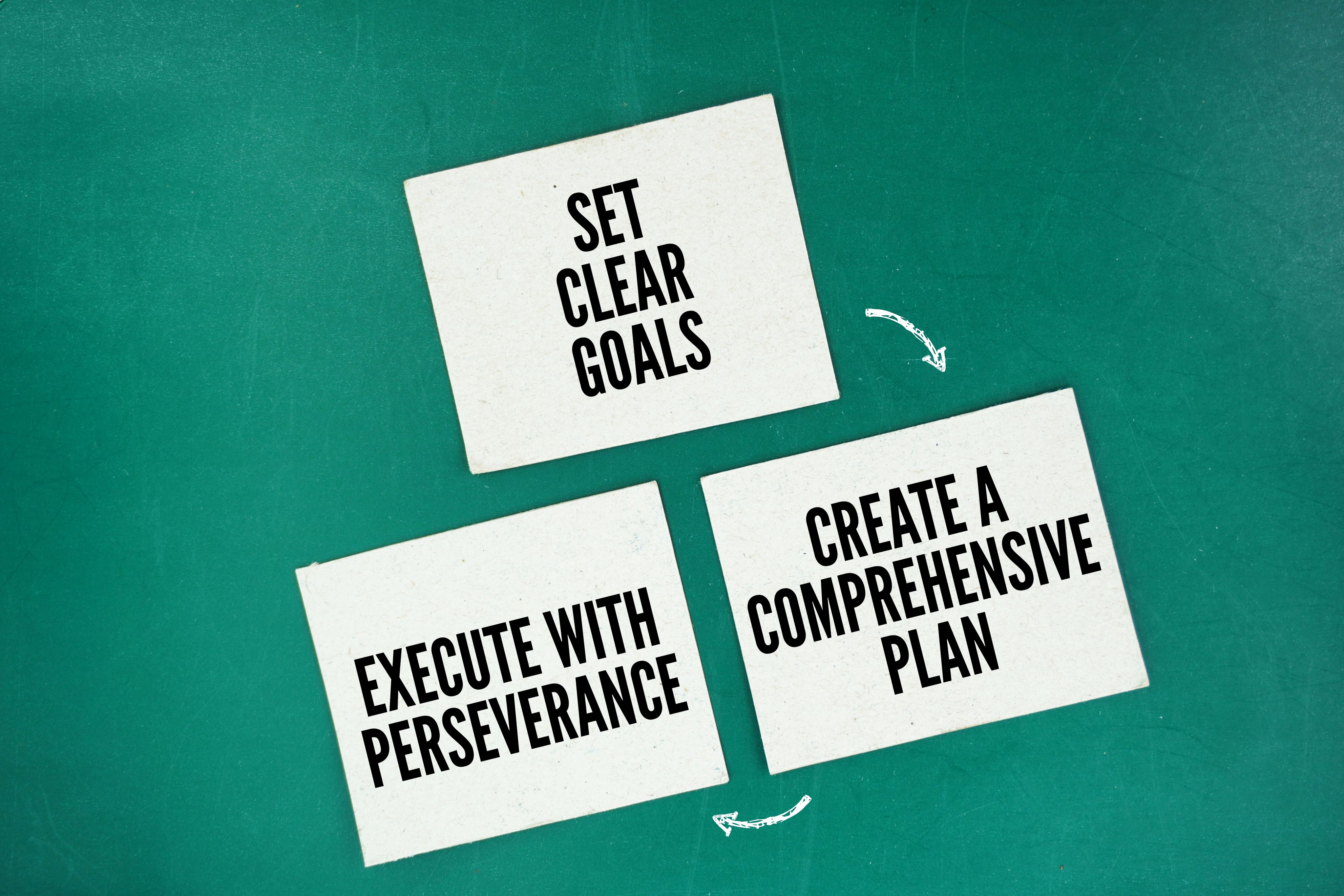 visualization techniques