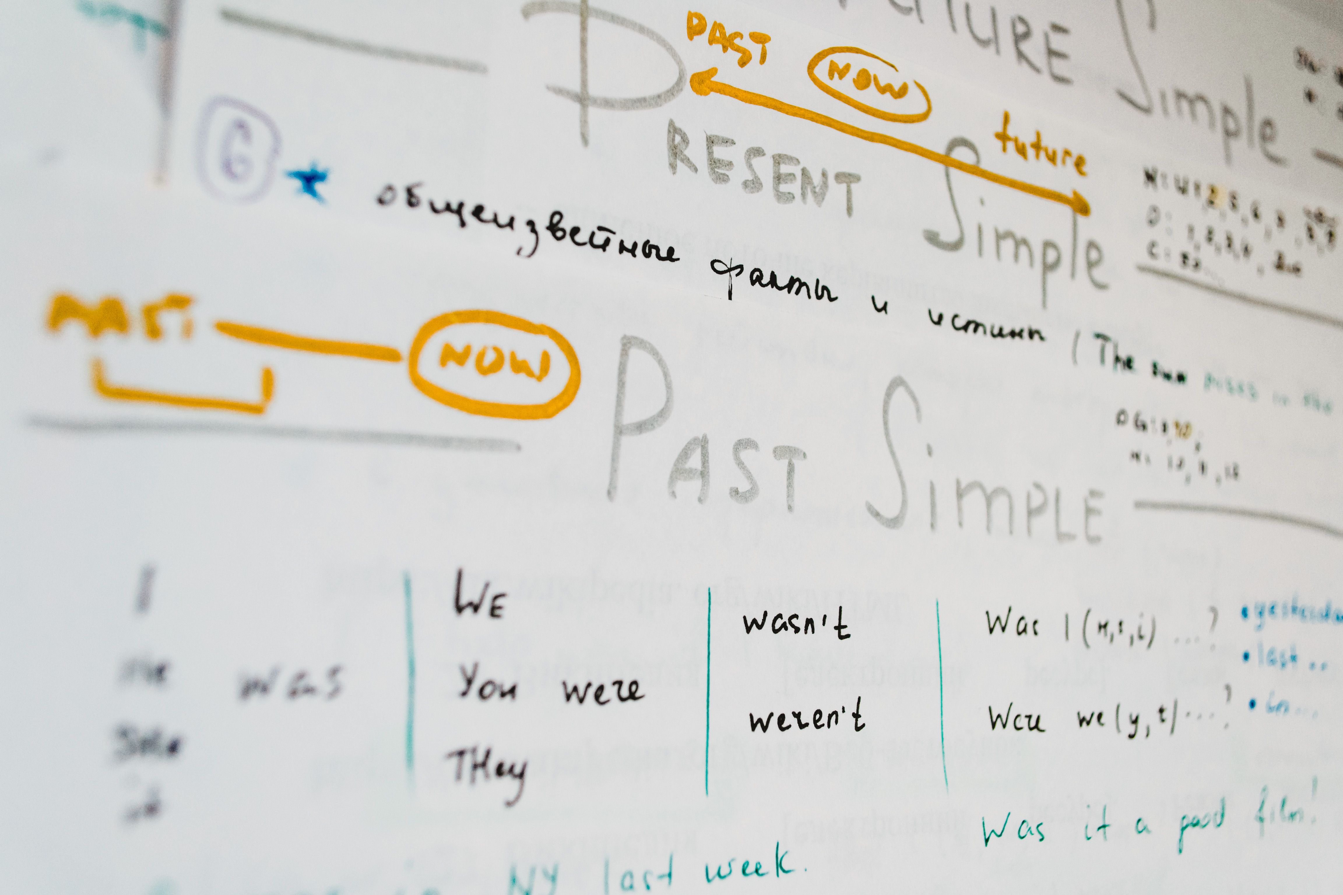 business english grammar