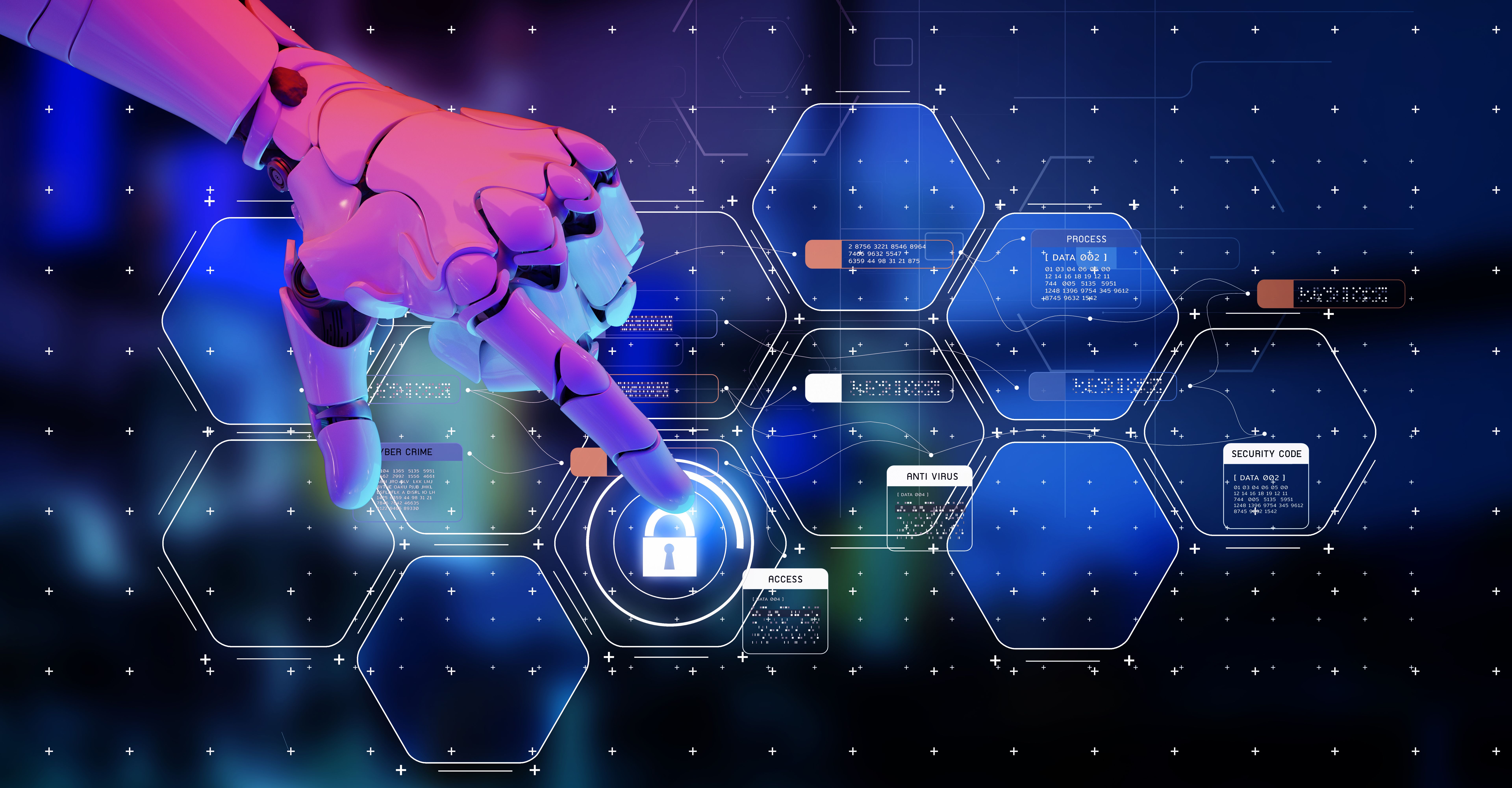 ai security