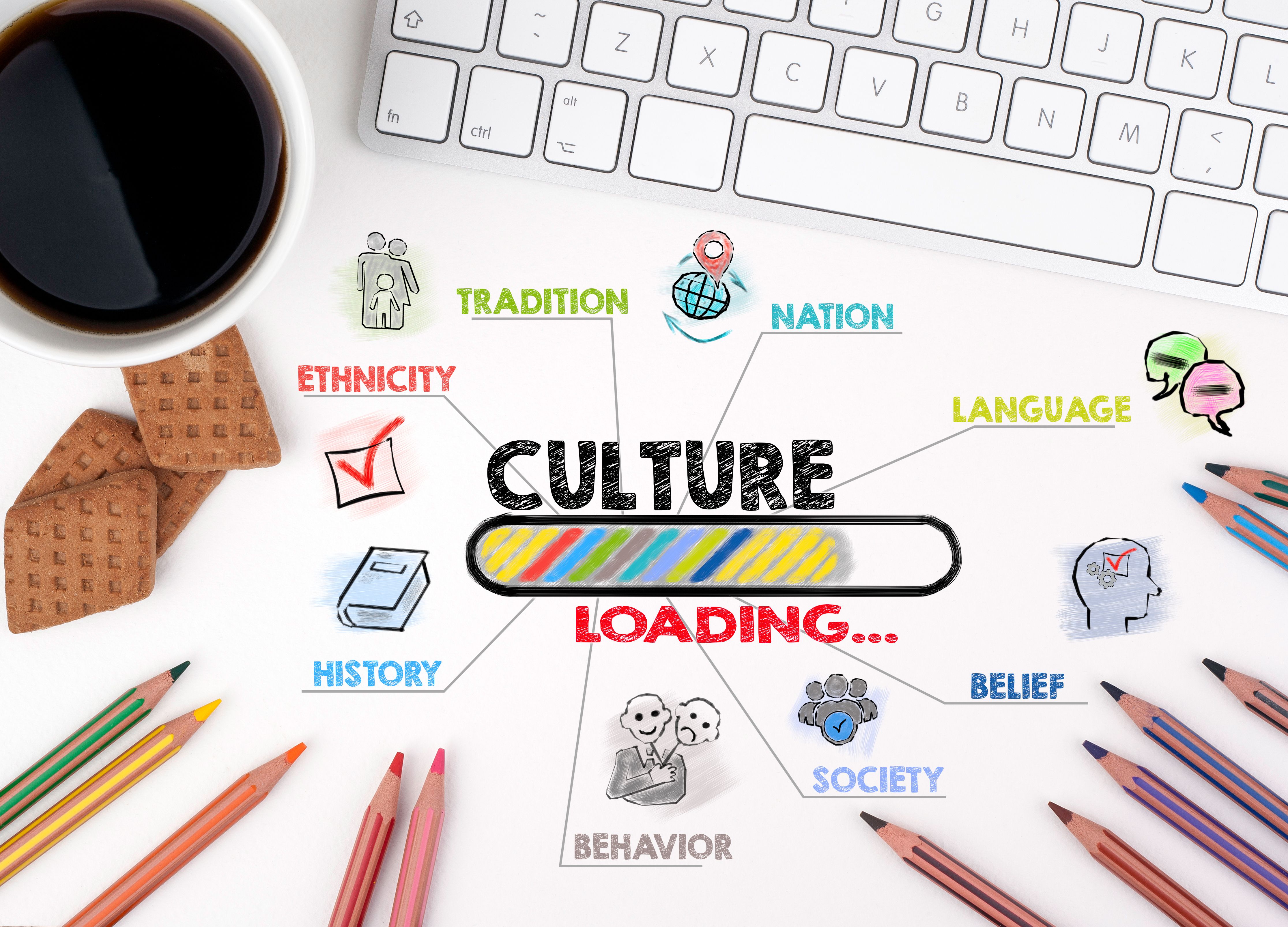 learning culture