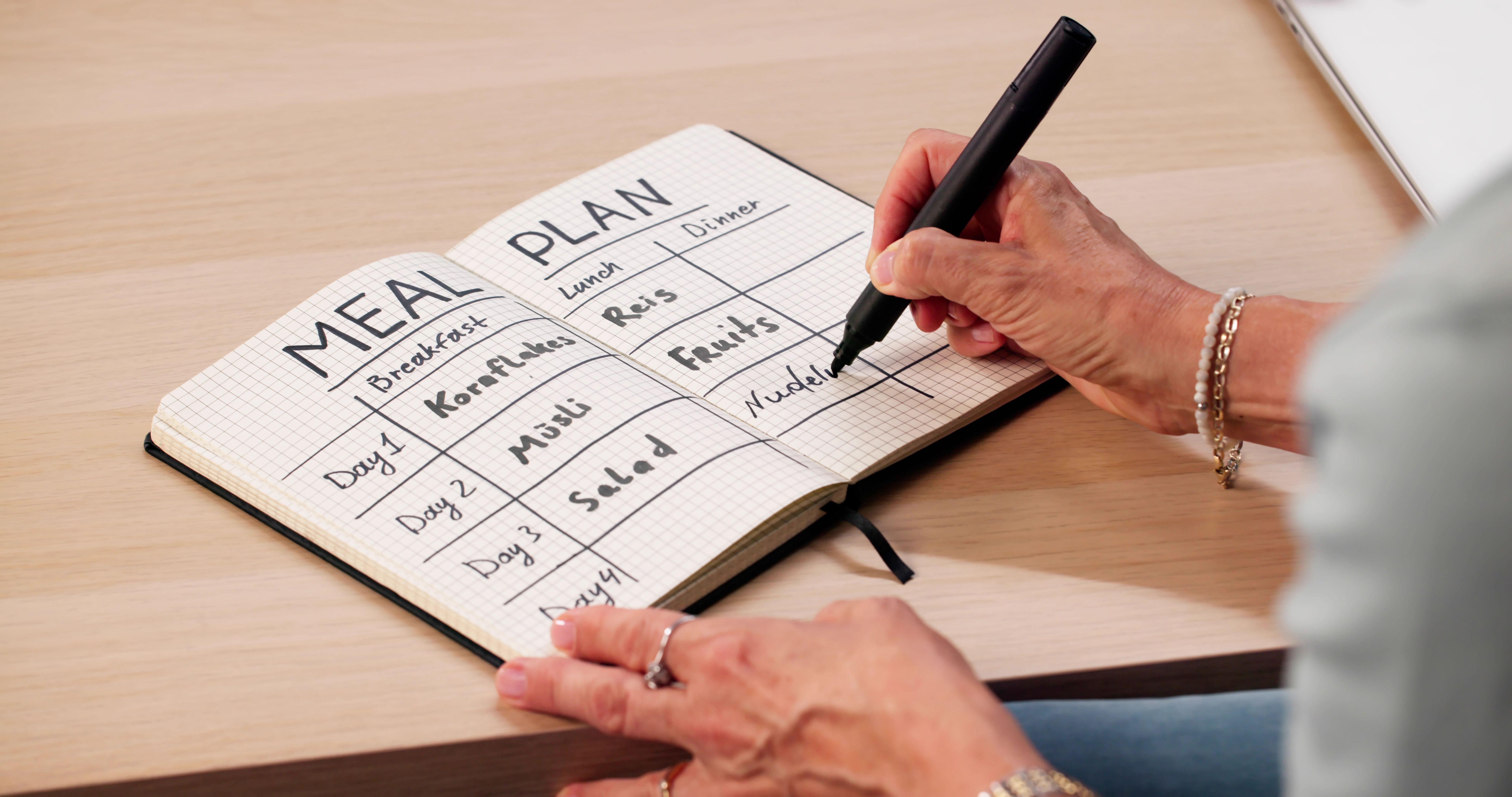 personalized meal plan