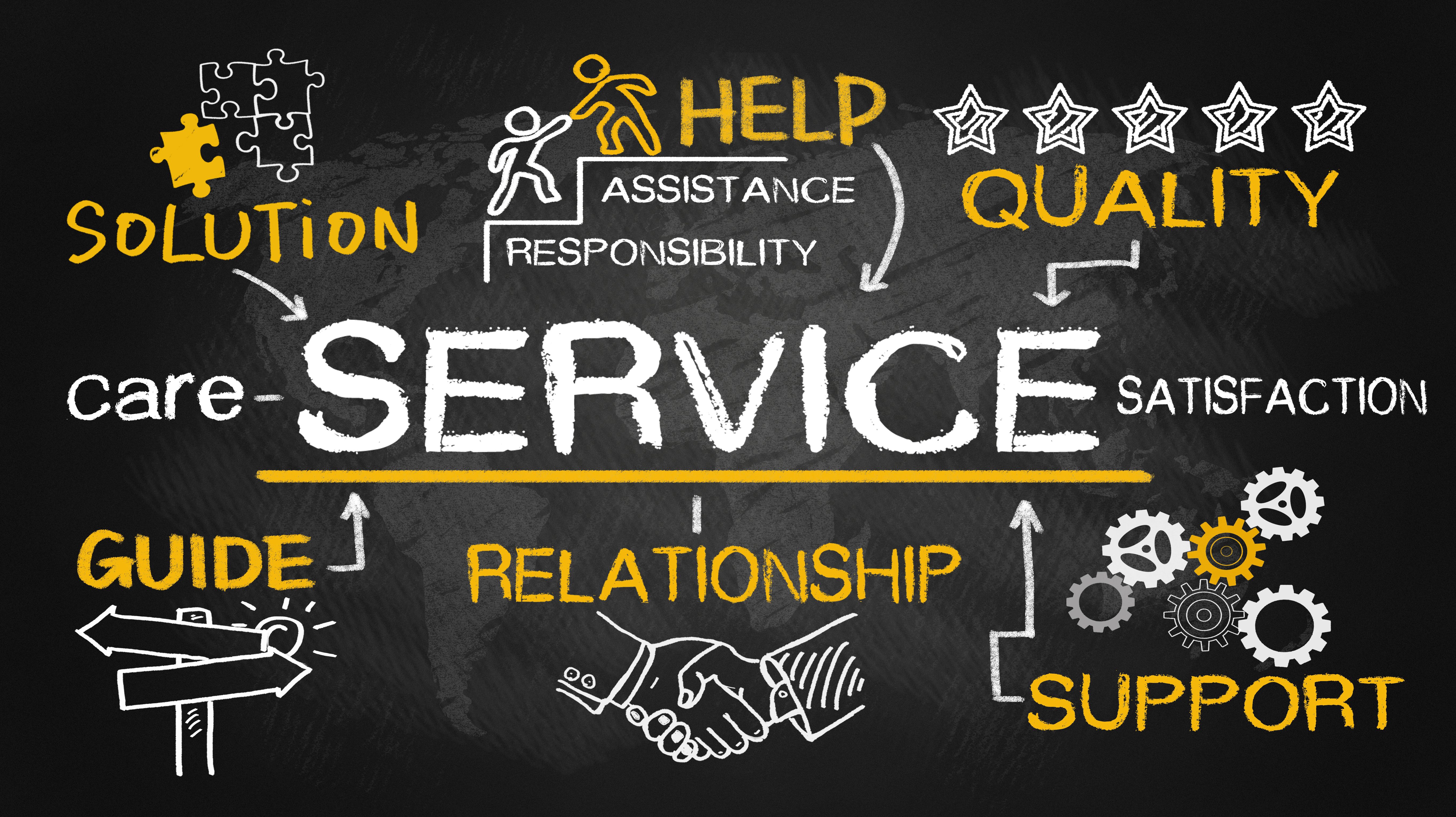 service concept with business elements on blackboard