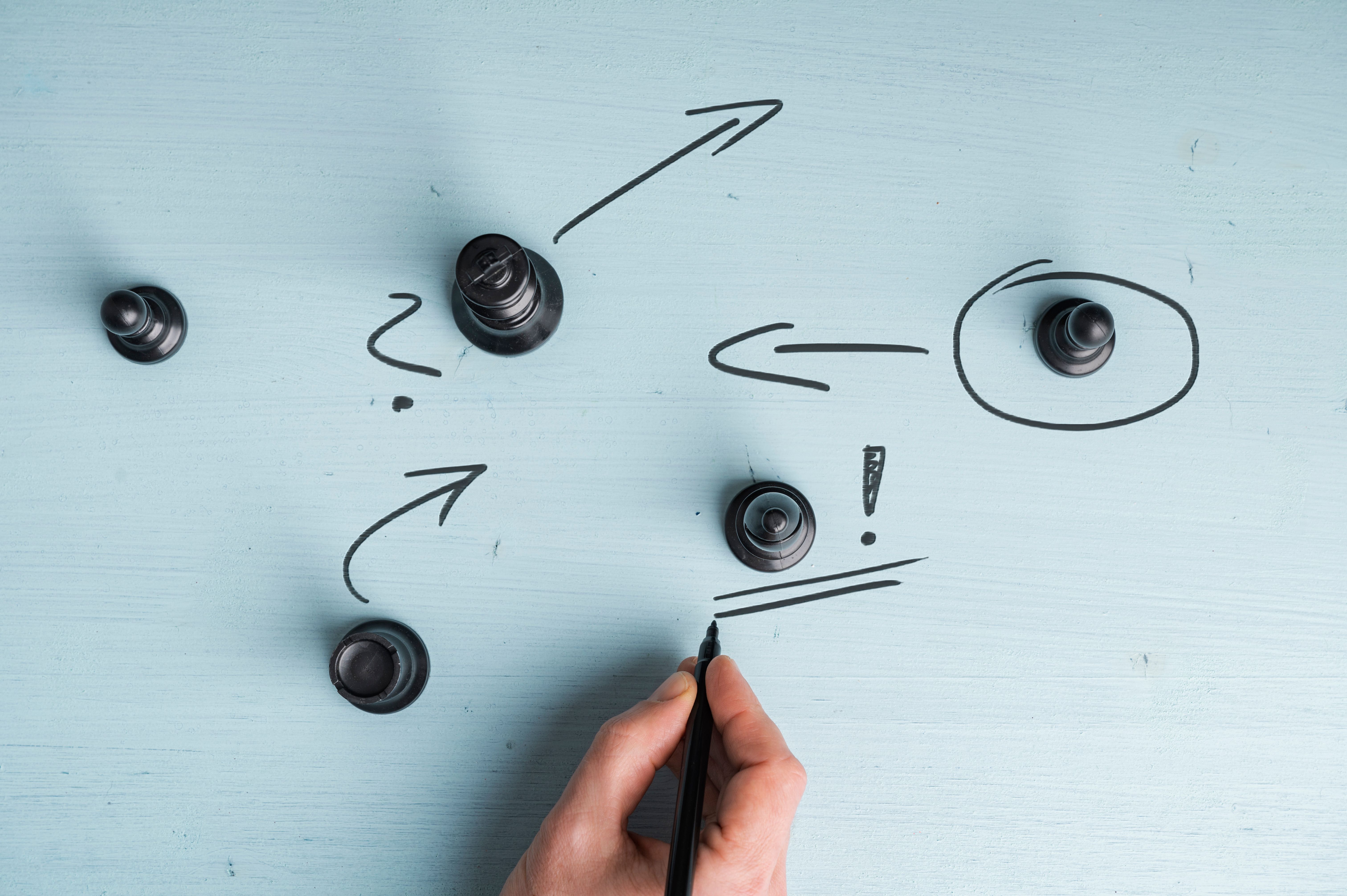 investment strategy planning