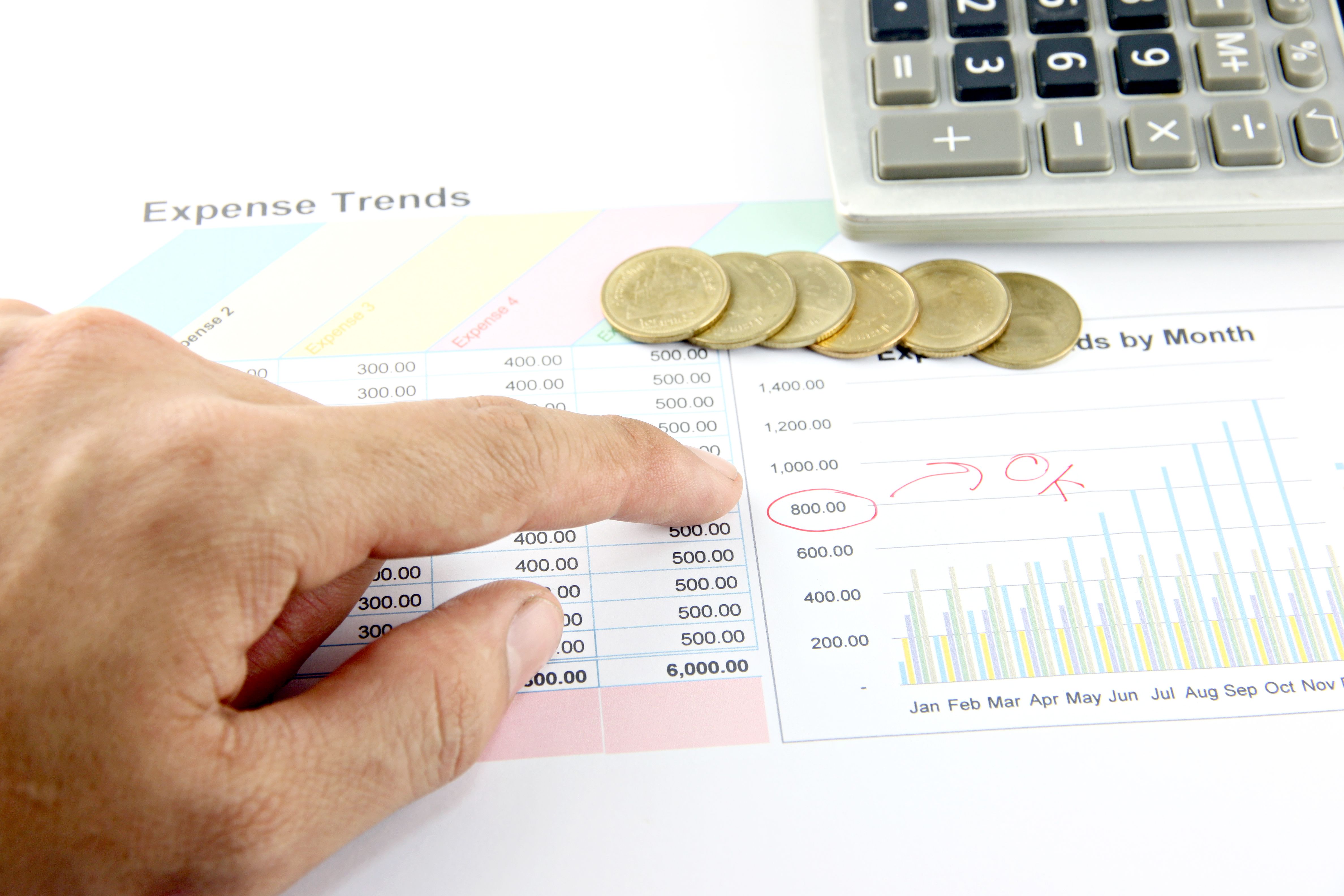 Fingers are pointing to number on Business graph.