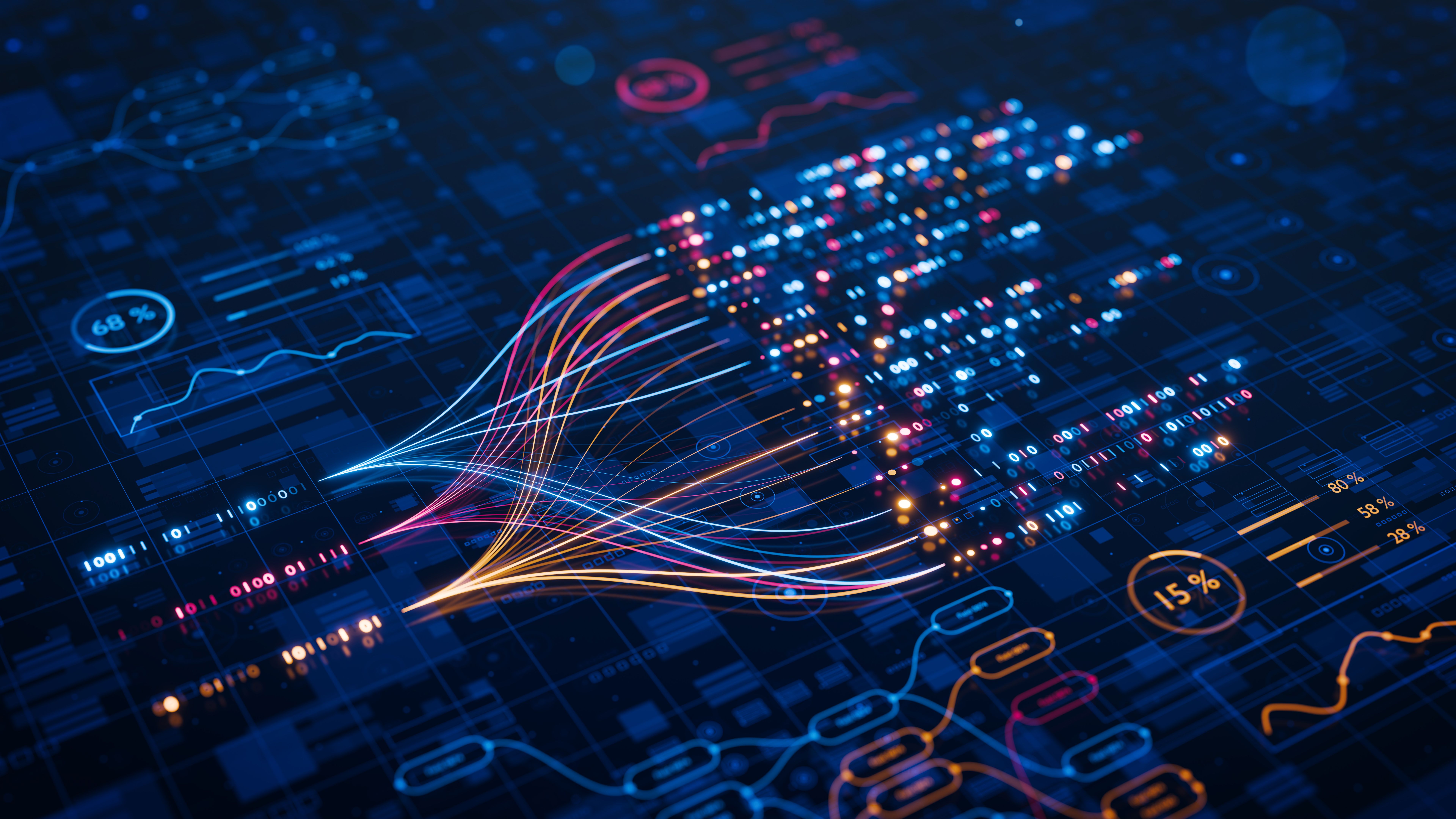 ai automation