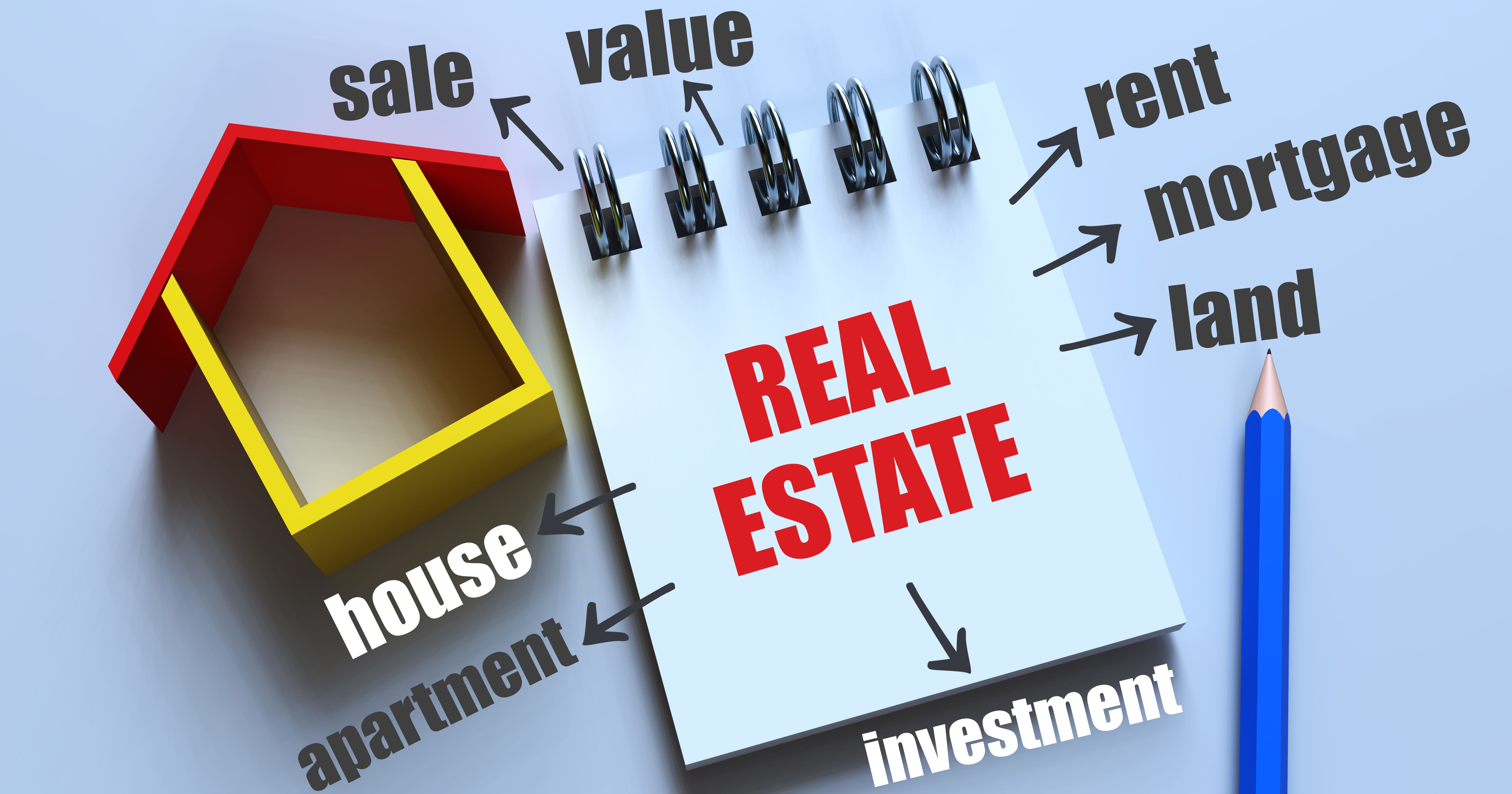 business property value