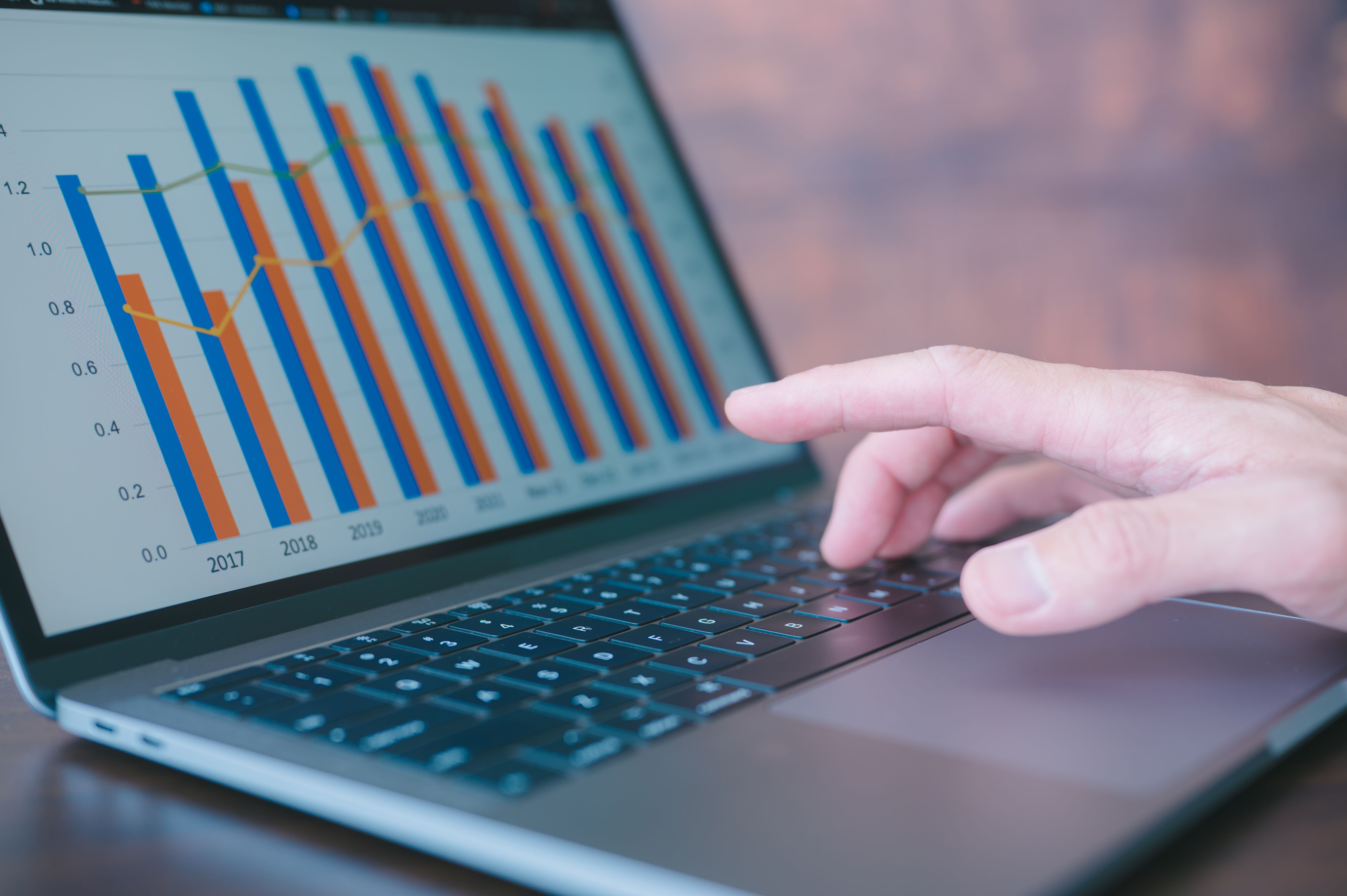 financial report analysis