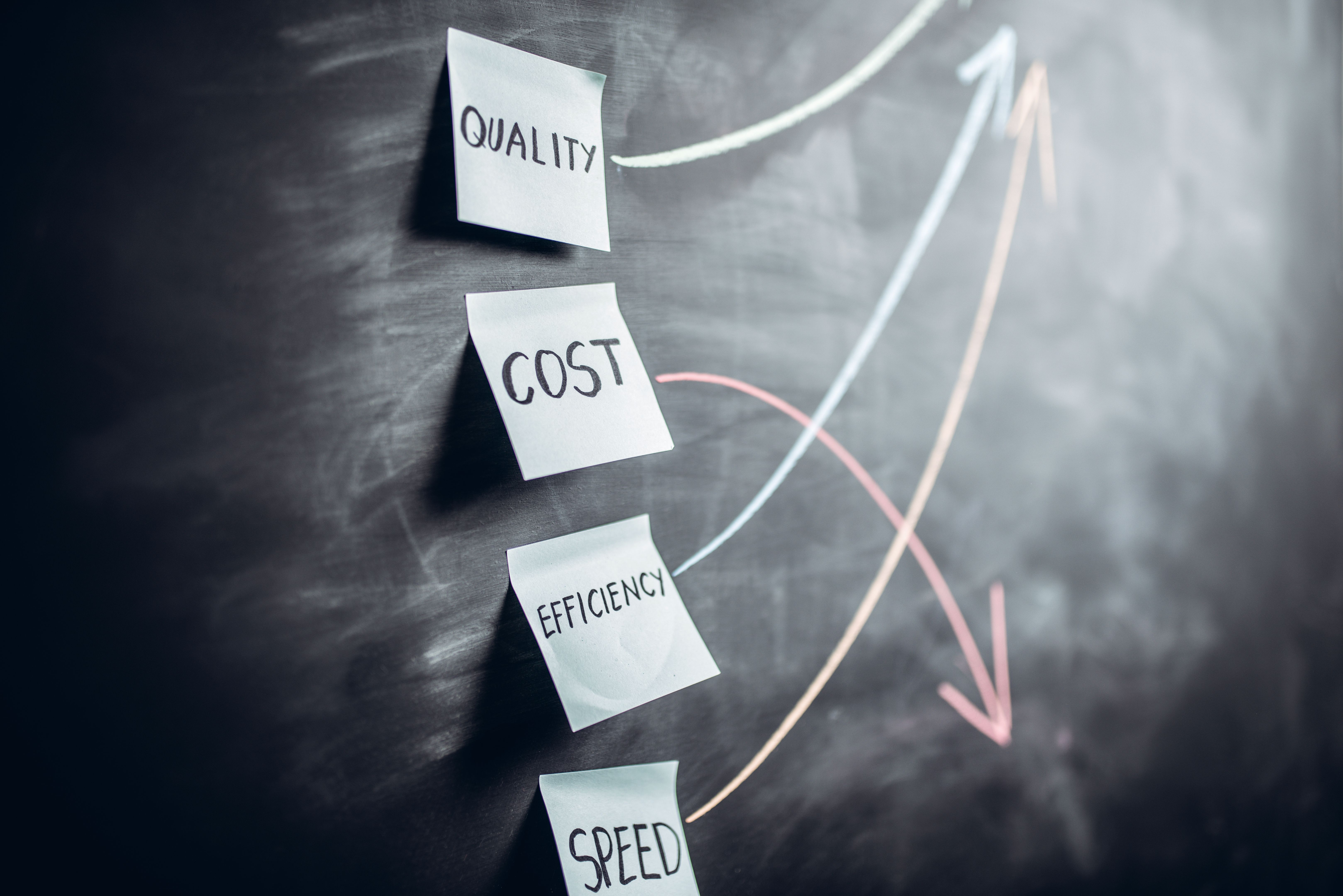 business efficiency