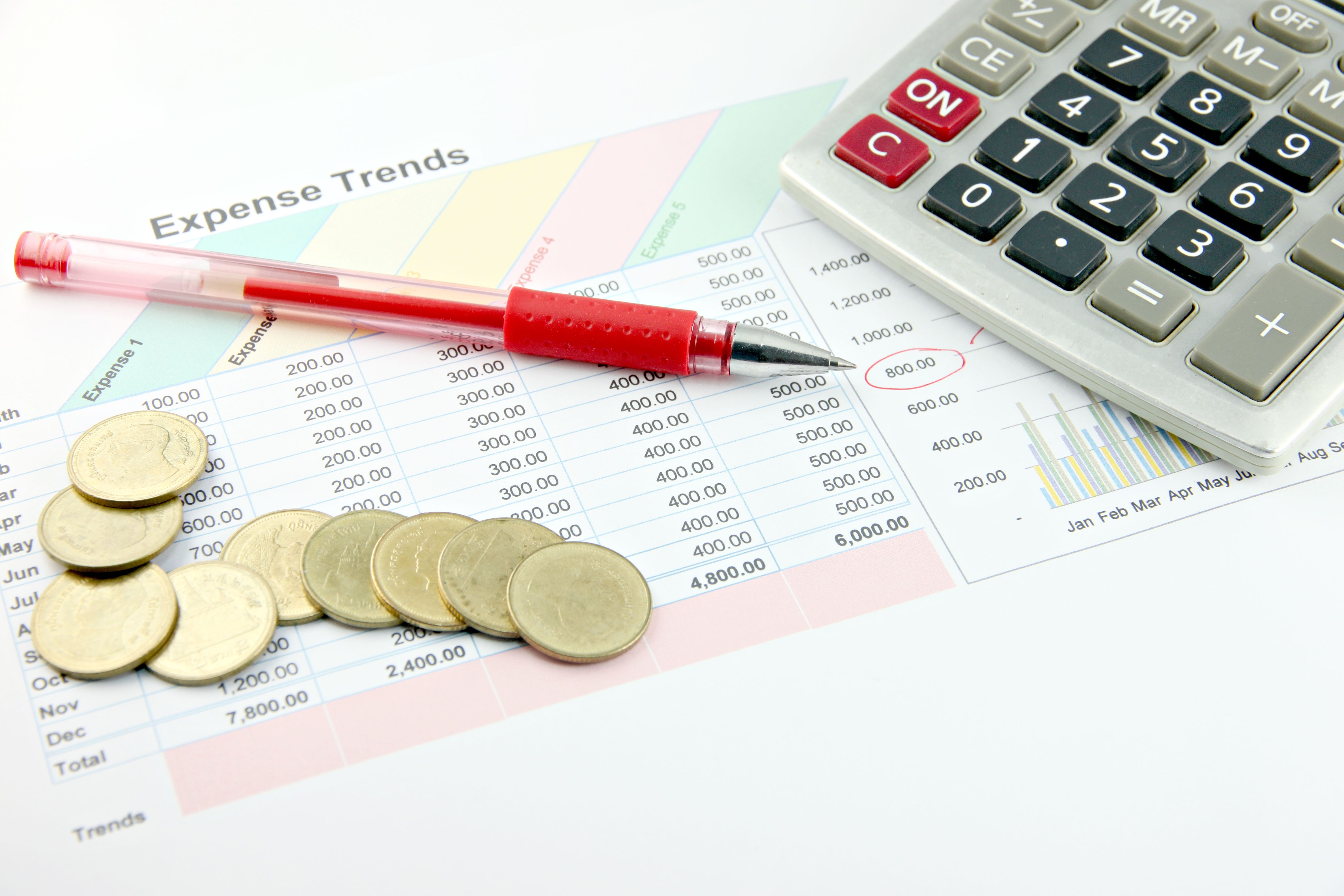 Red Pen,Calculator and money Coins on the Business graph.