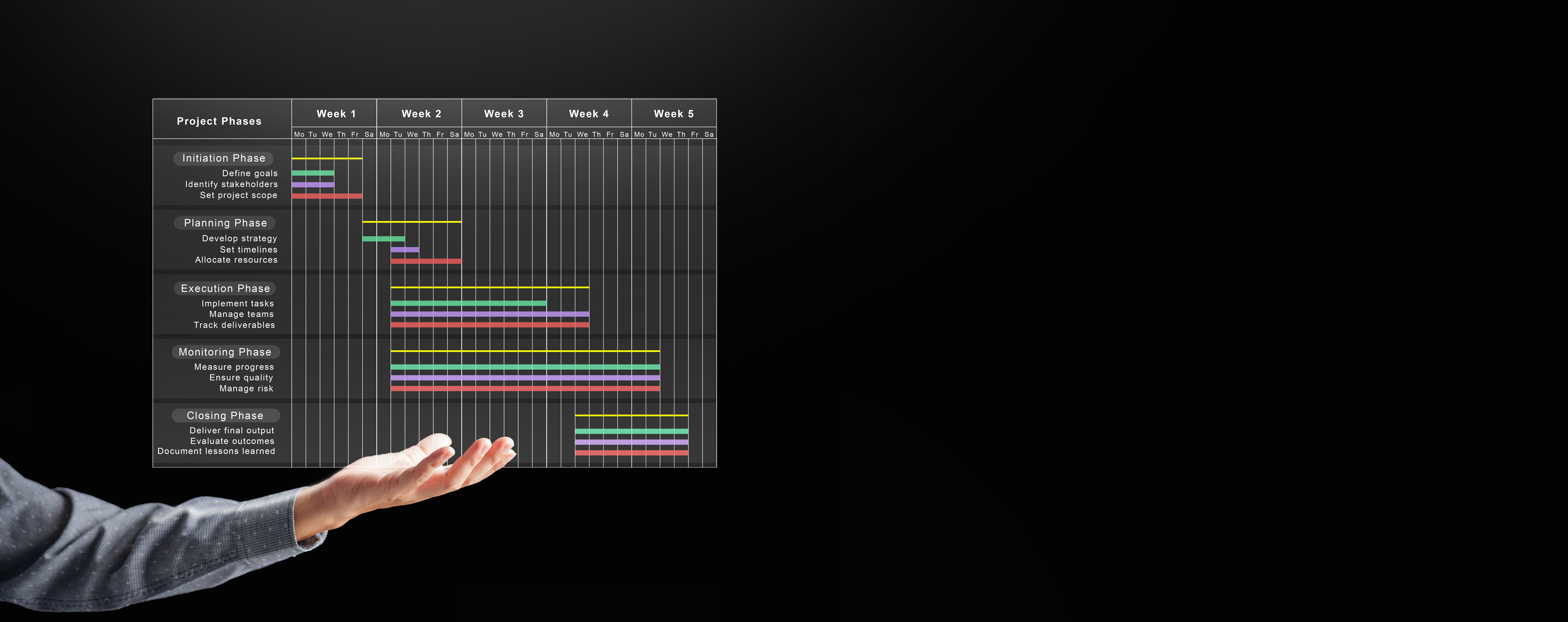 political comparison chart