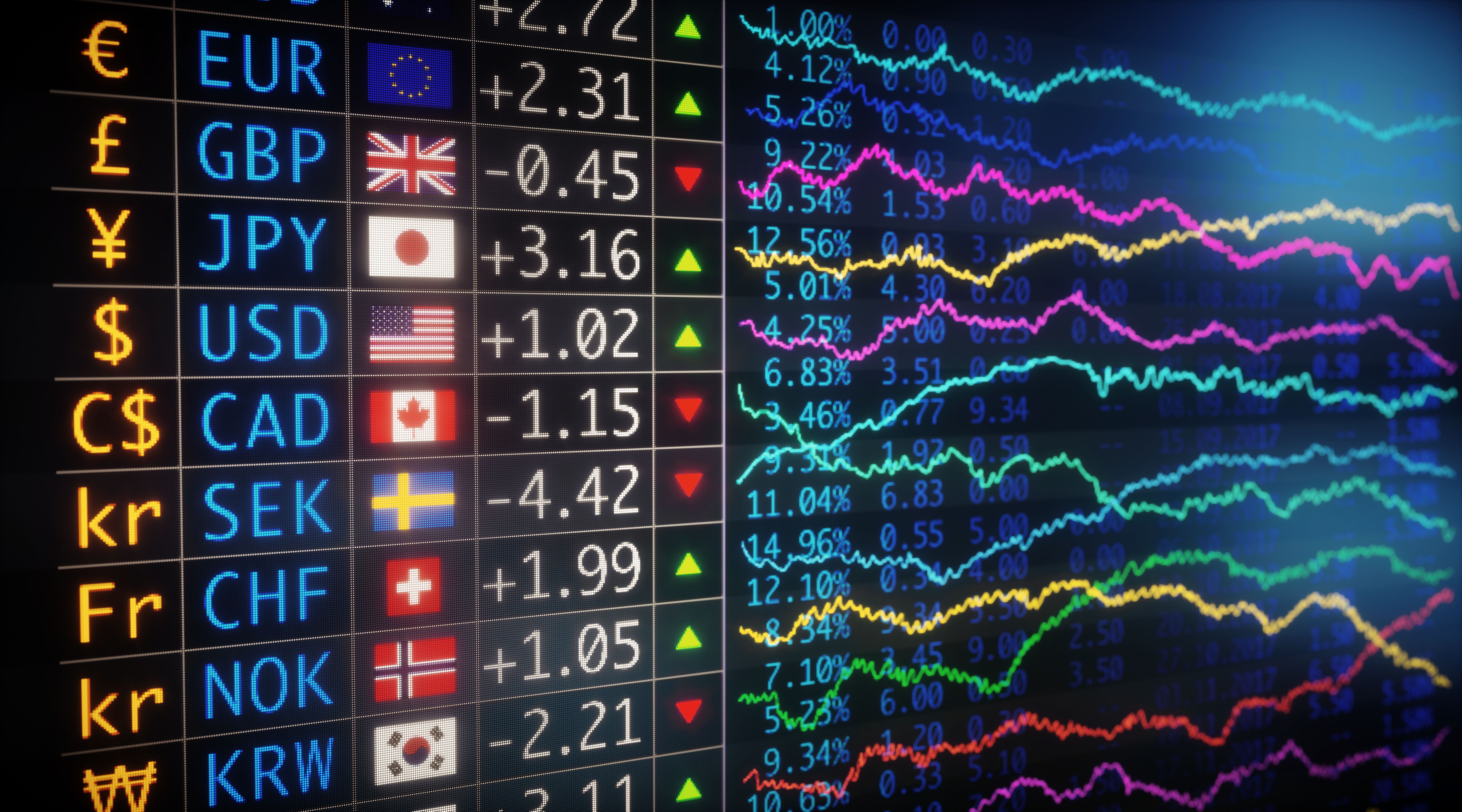currency exchange