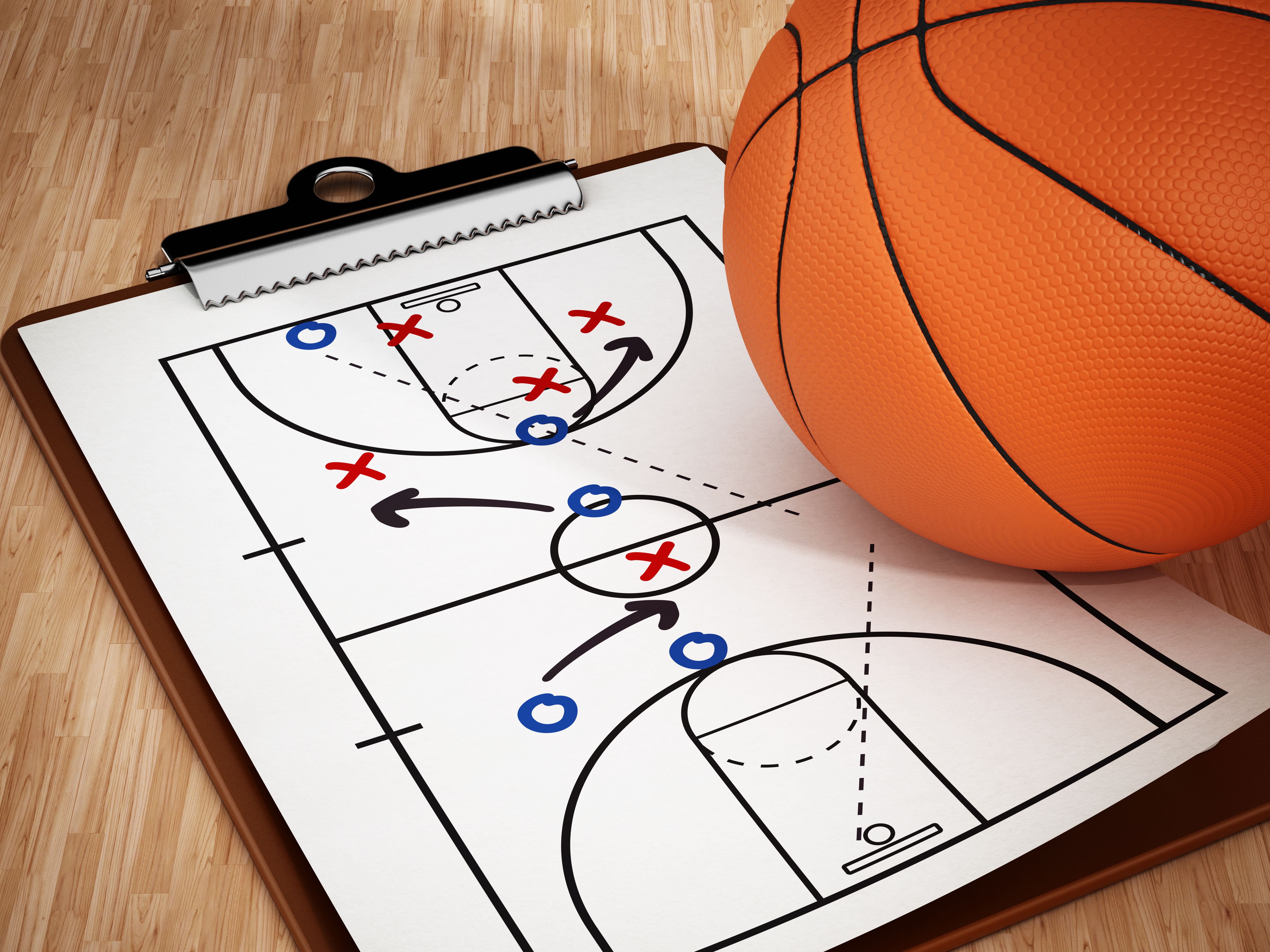 goal setting basketball