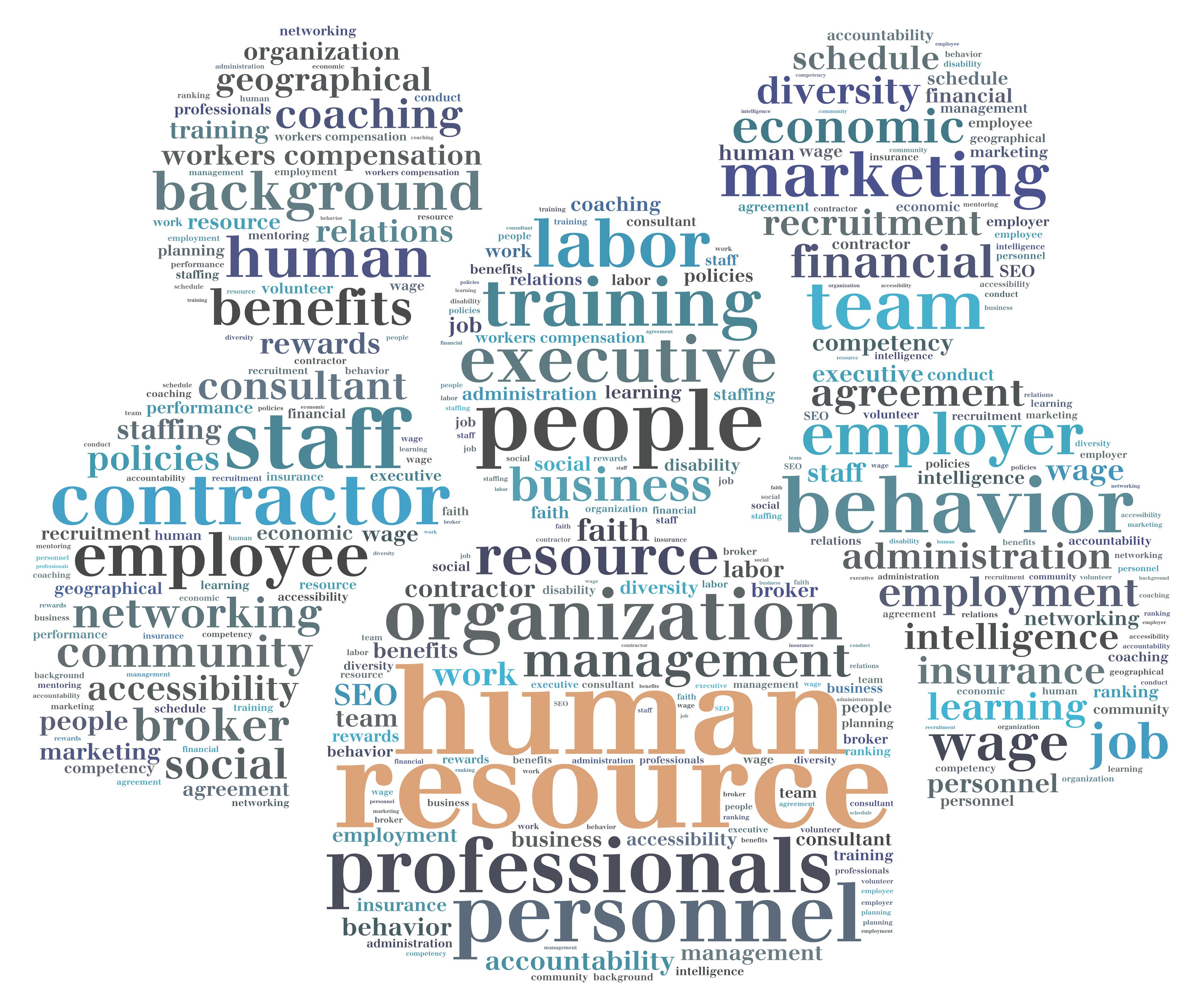 Words defining human resource