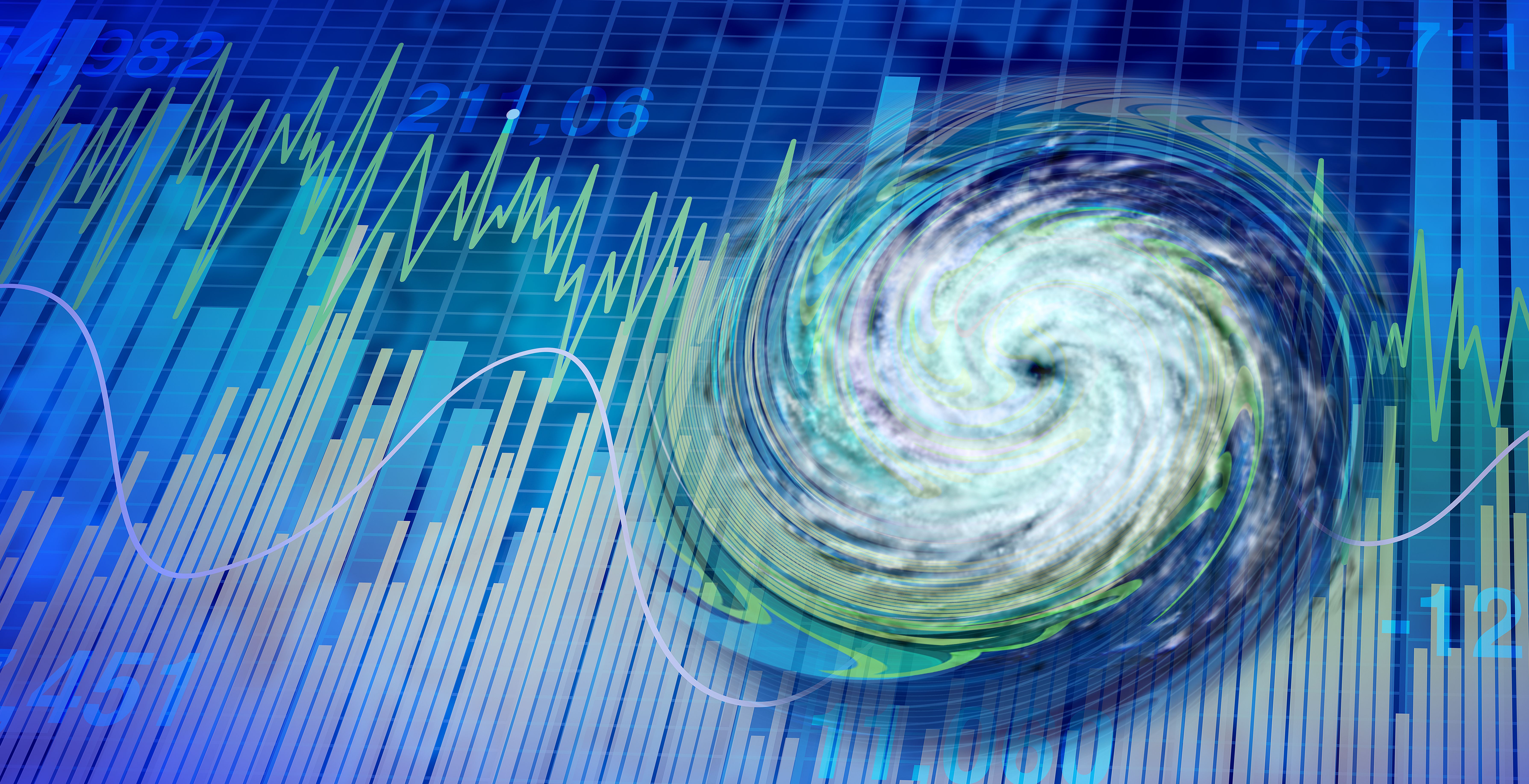 market volatility