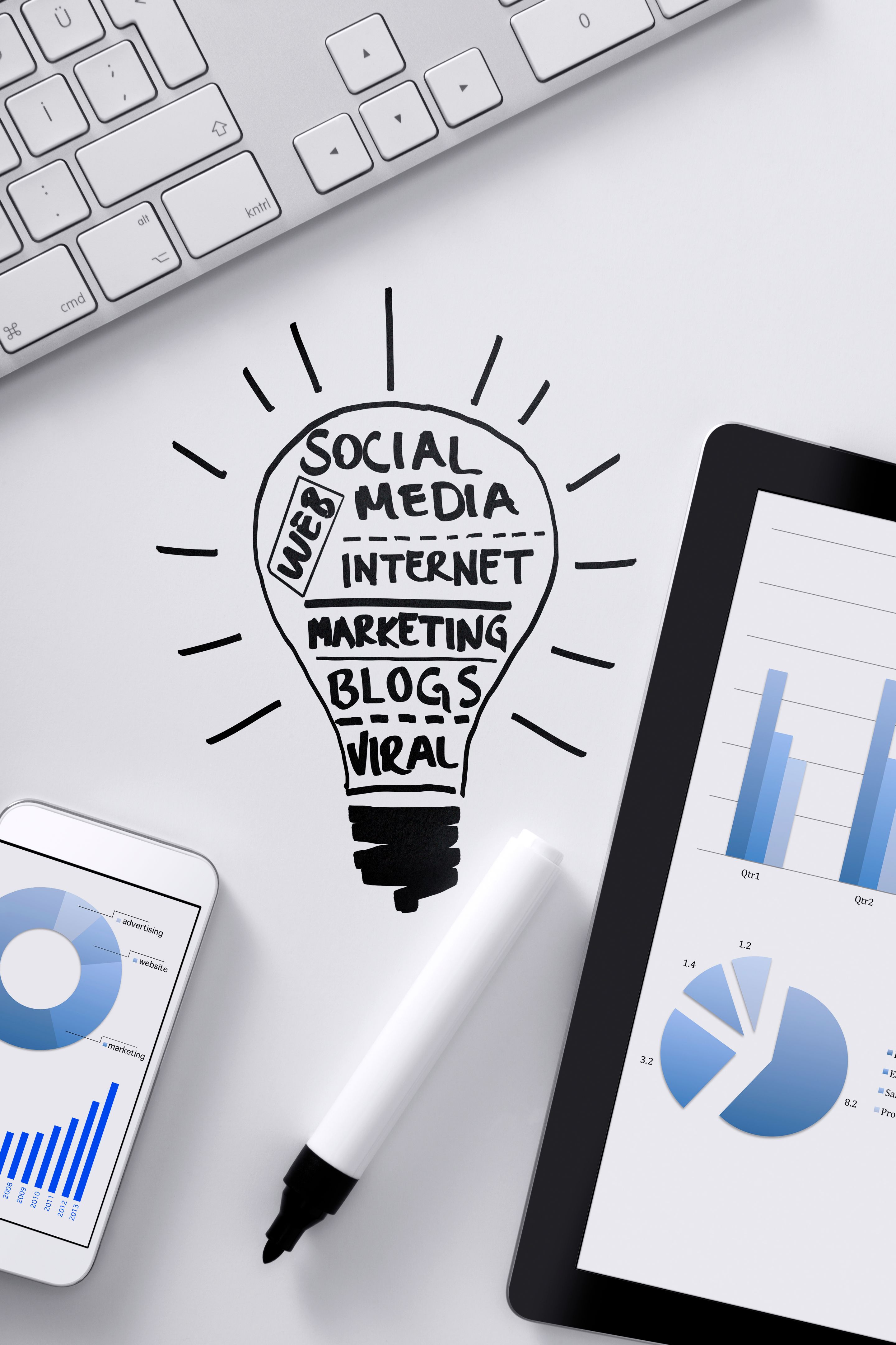 marketing strategy electronics