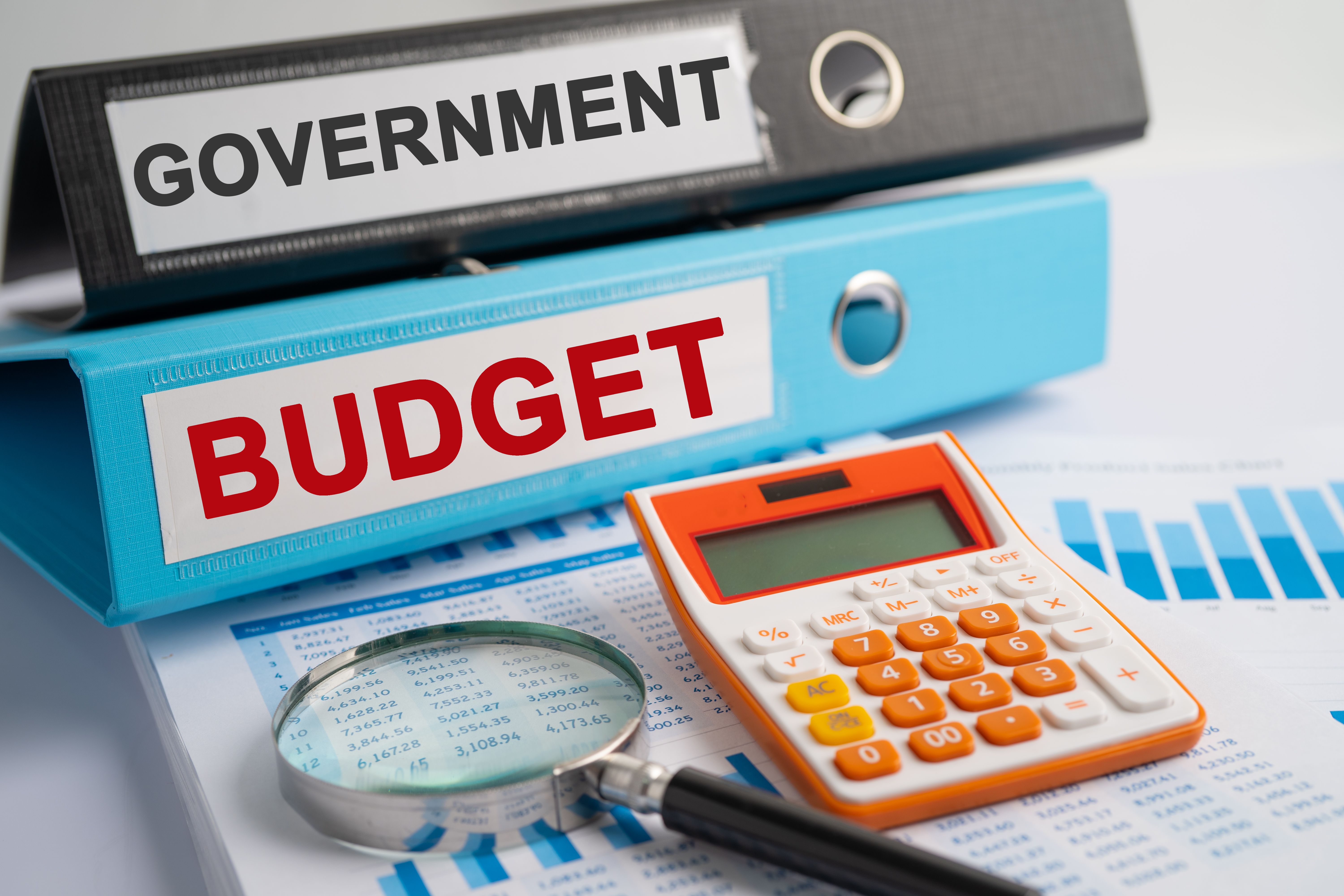 facility management budget