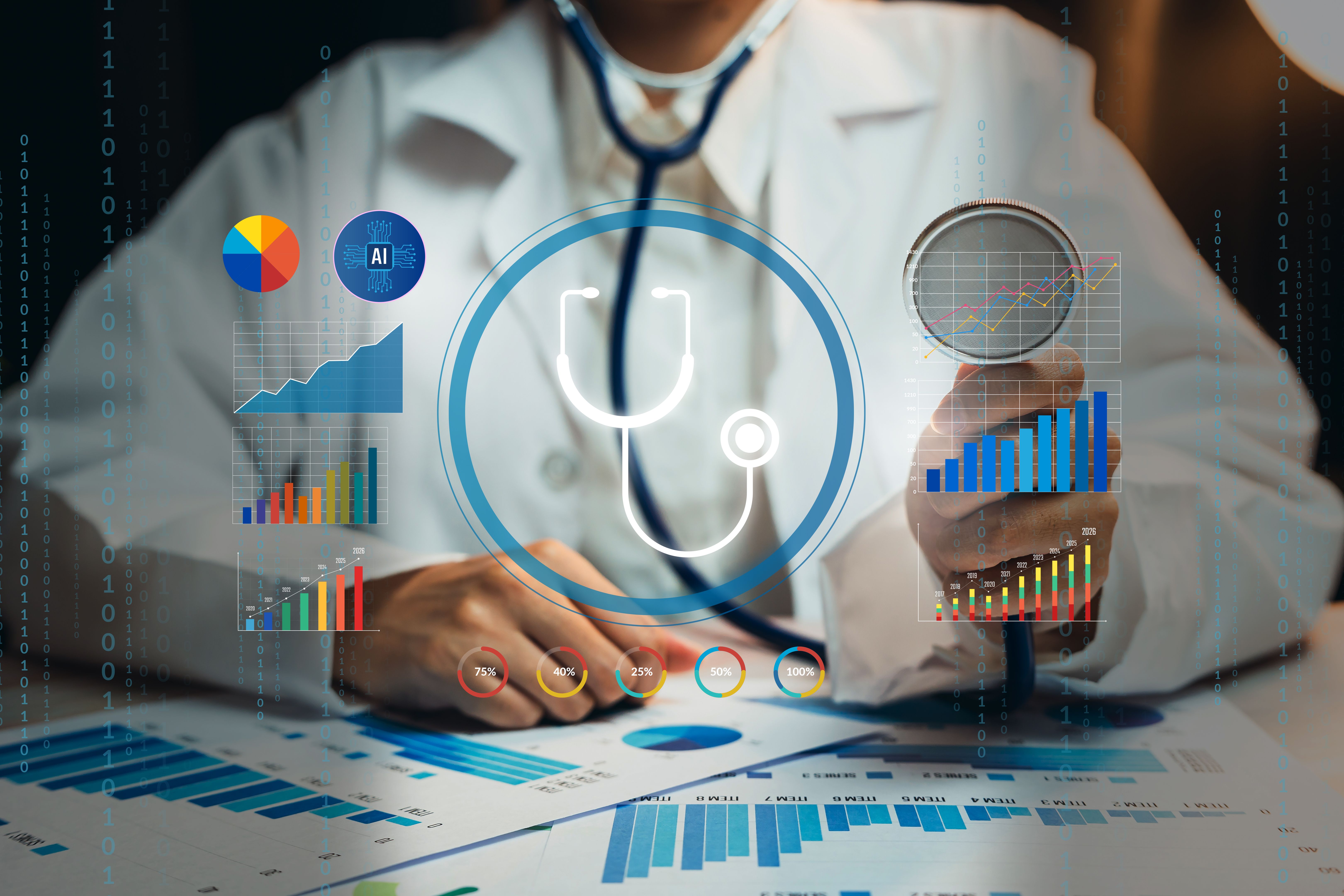 digital health growth