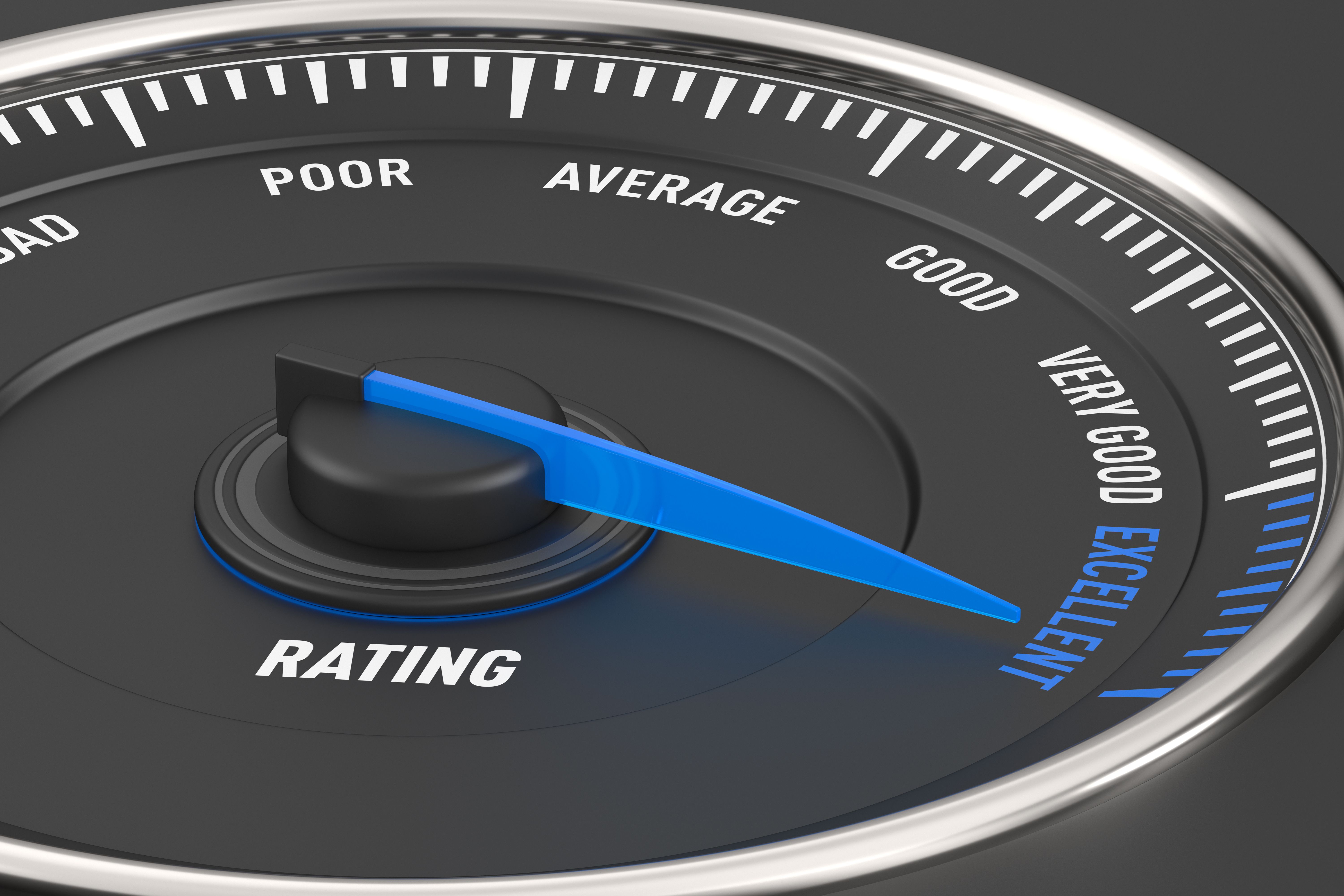 car valuation