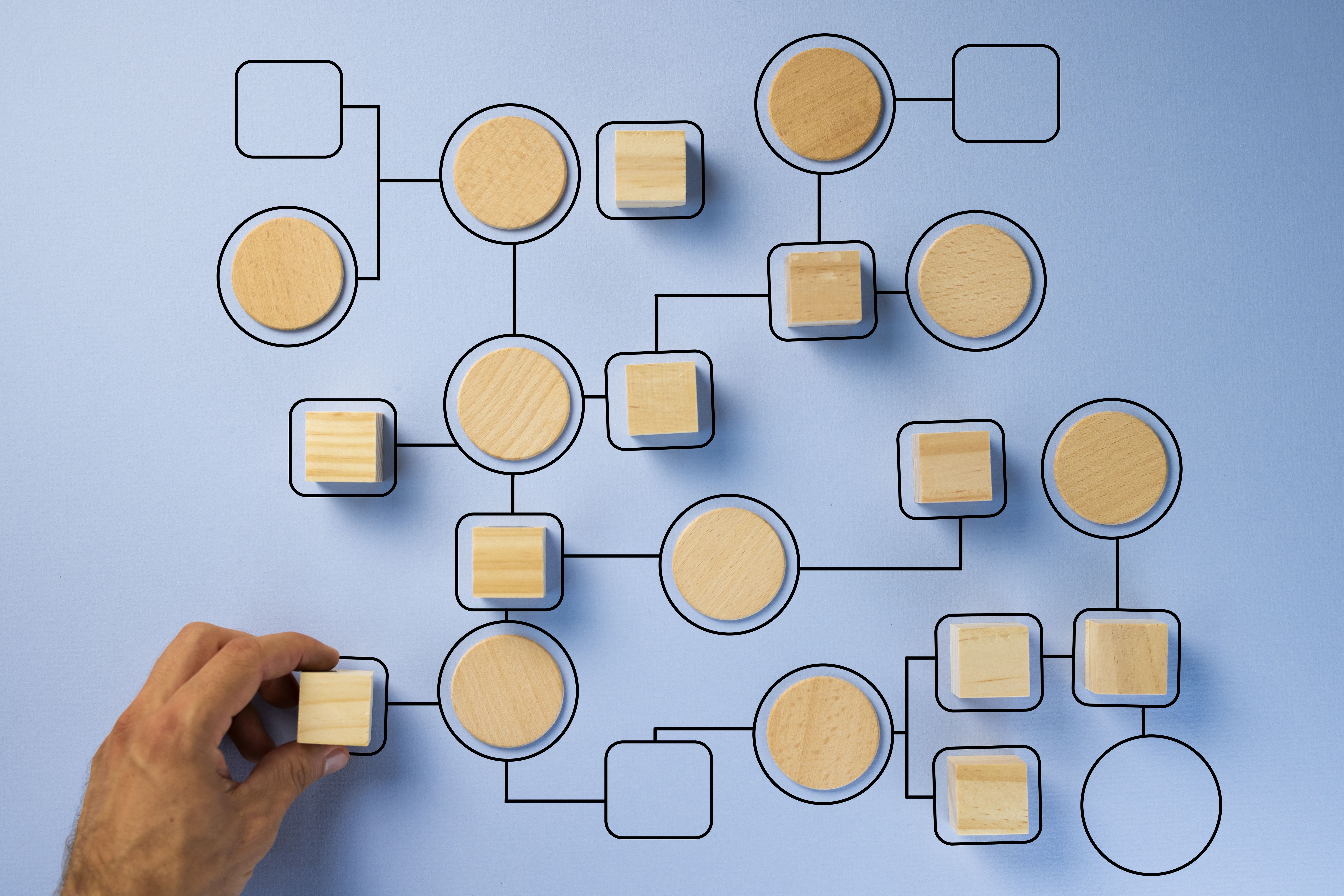 streamlined processes