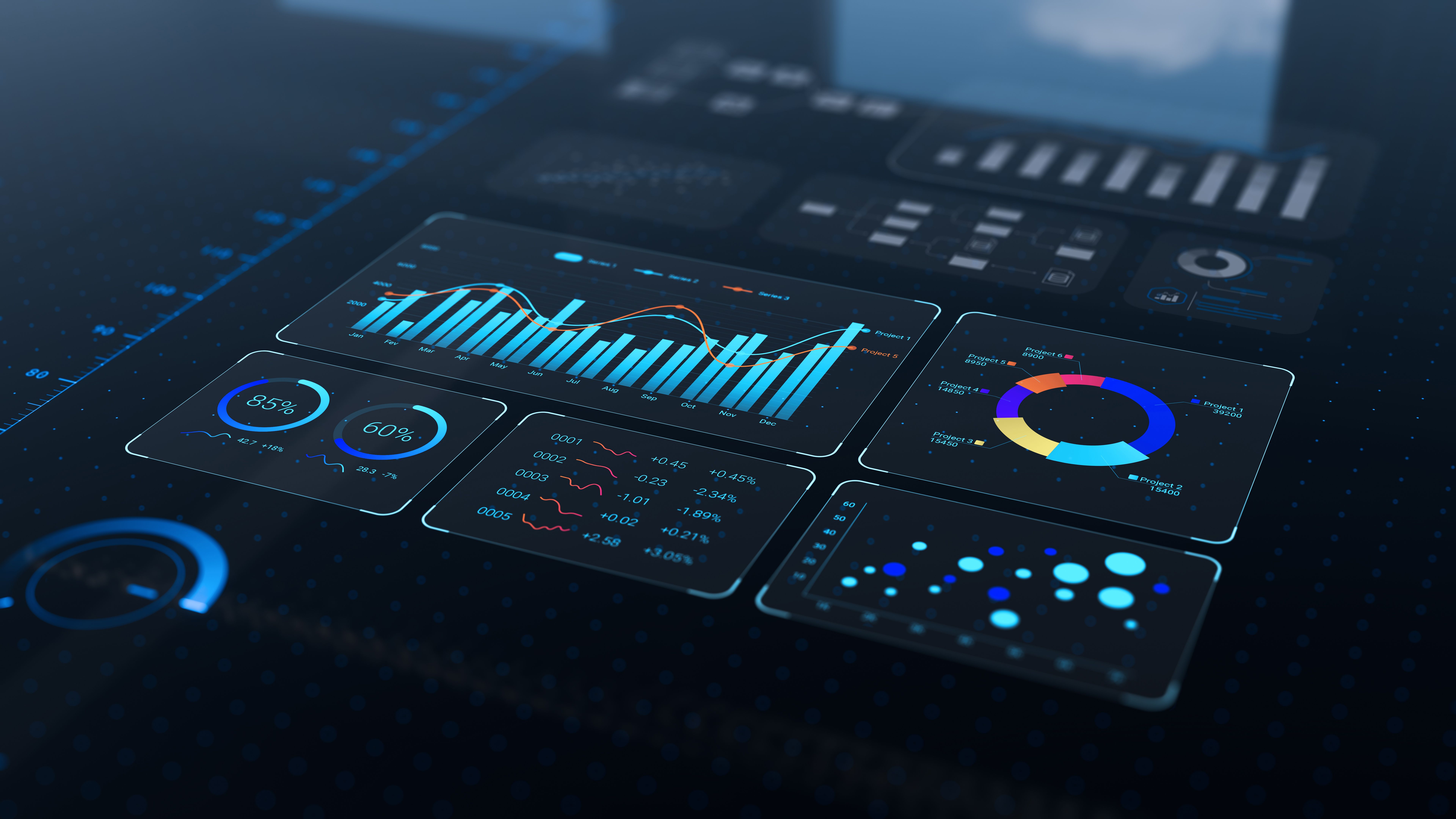 business intelligence dashboard