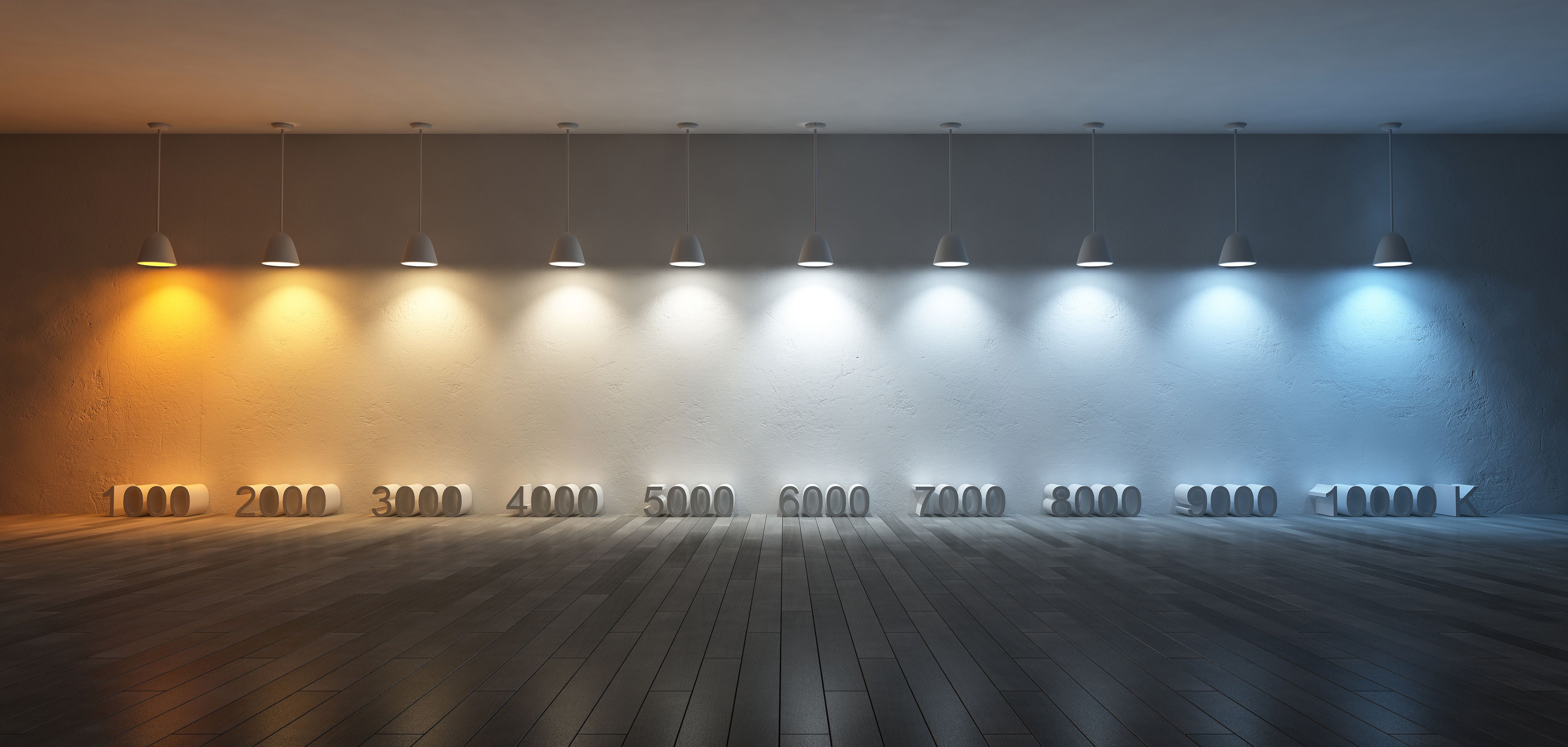 led color temperature