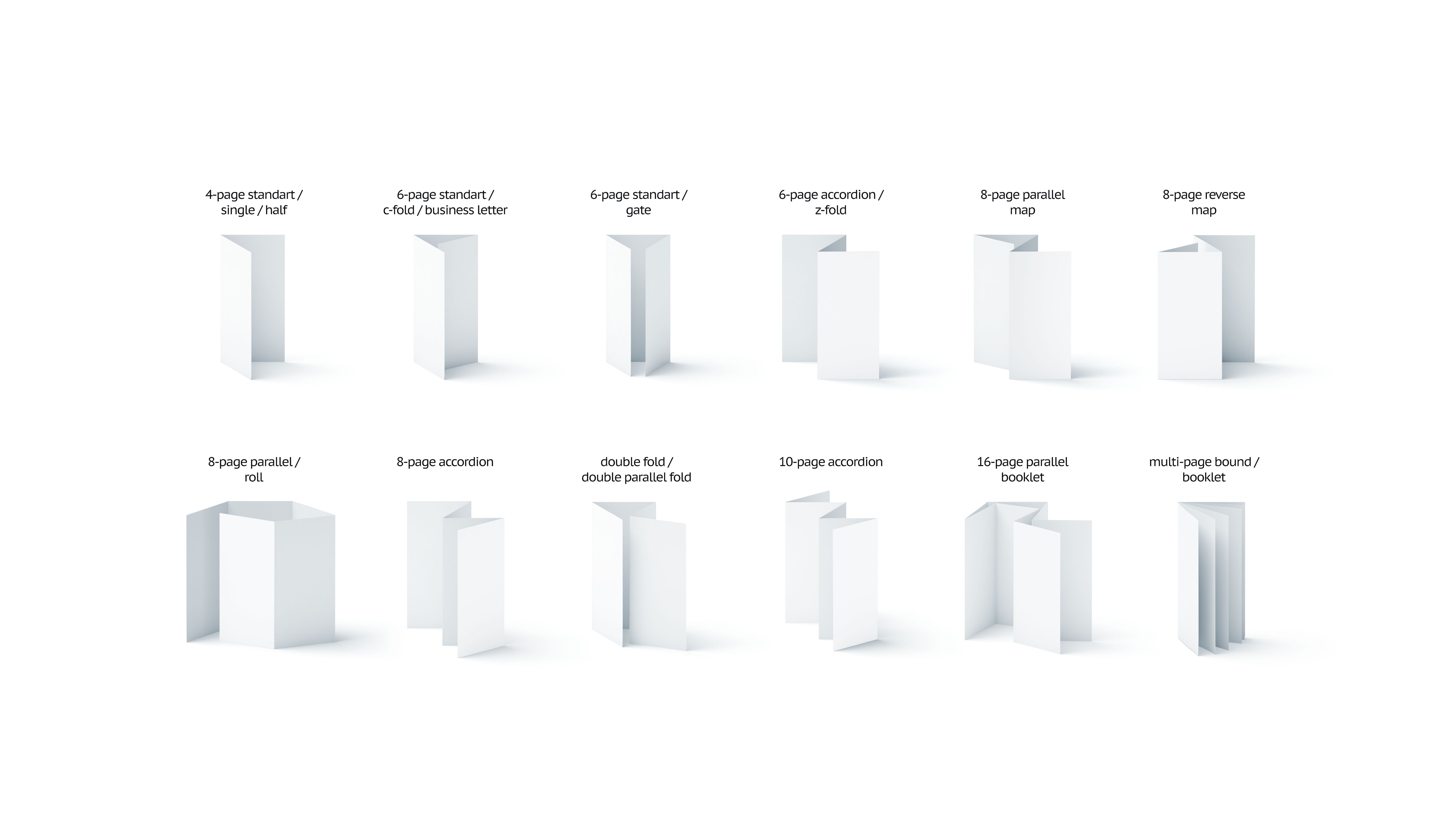 types of gates