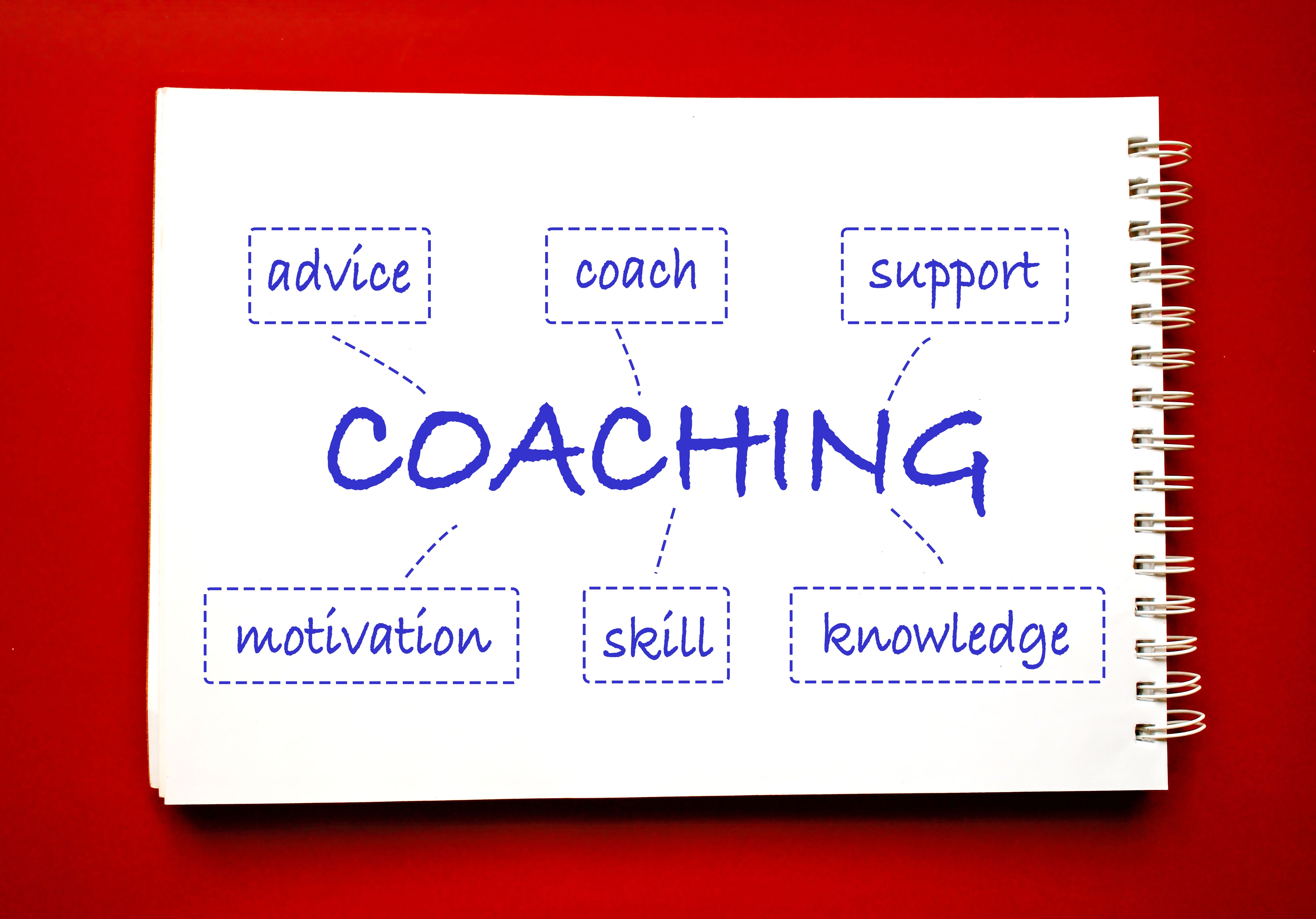 career coaching credentials