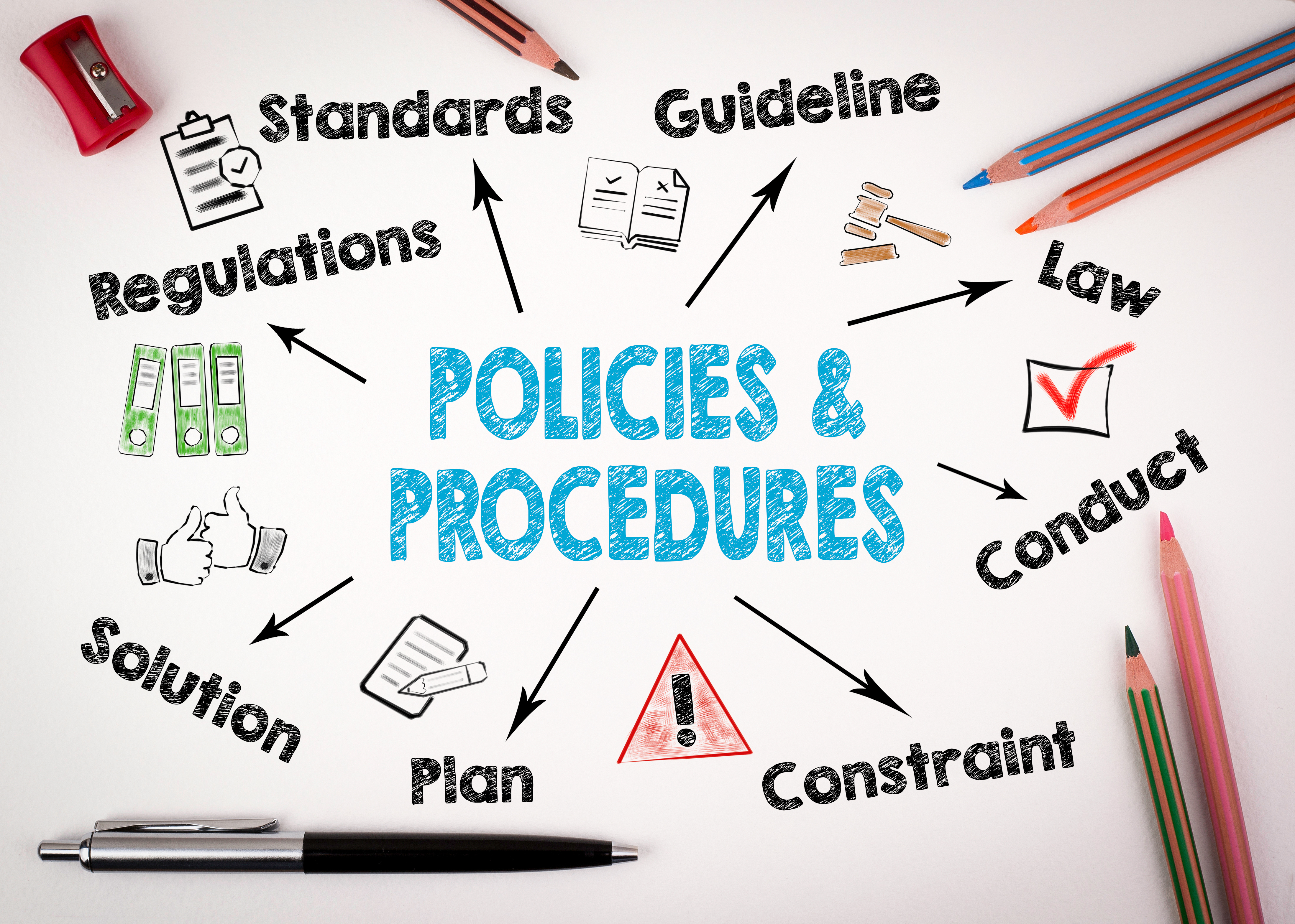 policies and procedures Concept. Chart with keywords and icons on white background policies and procedures Concept. Chart with keywords and icons on white background