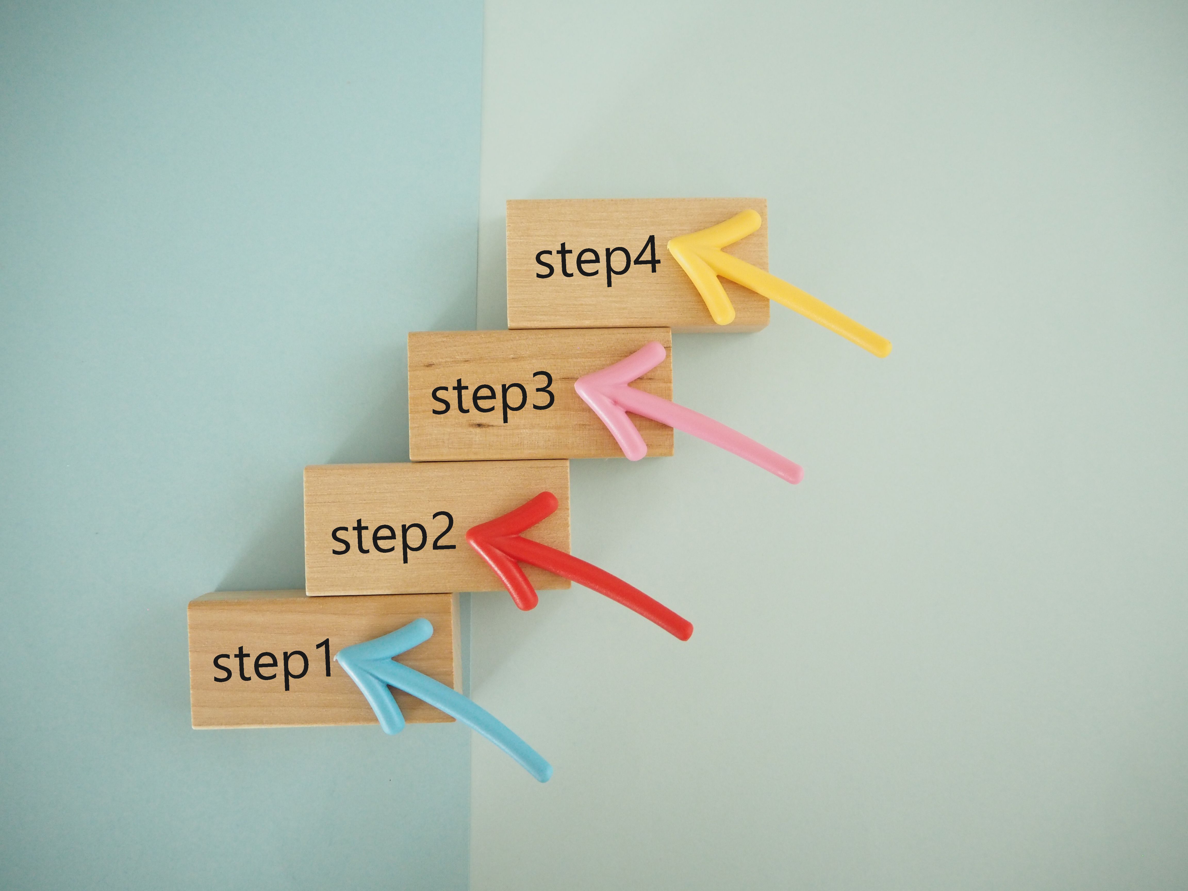 Step 1 to Step 4 Step 4 Step 1 to Step 4 Step 4