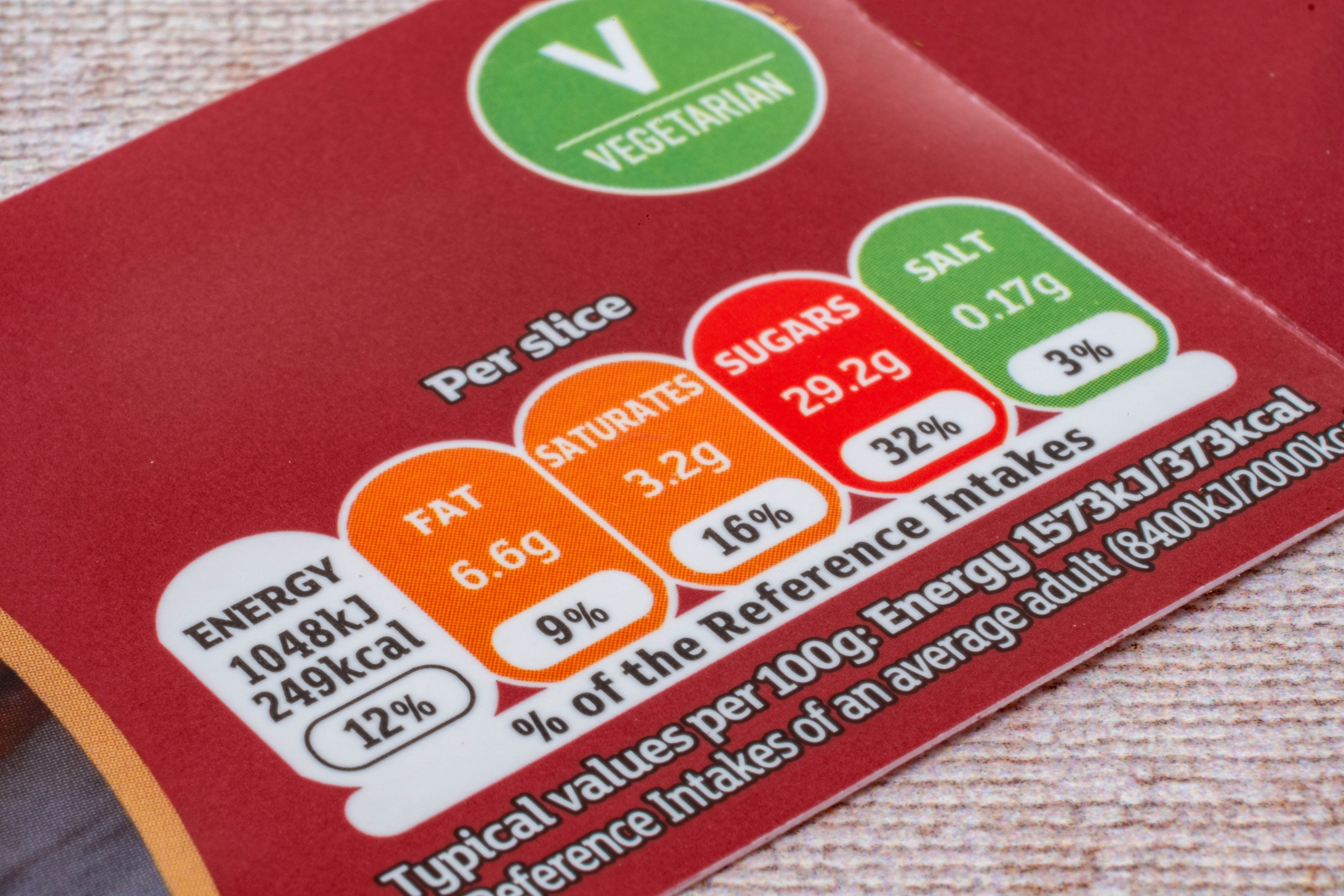 etiquetas alimentos