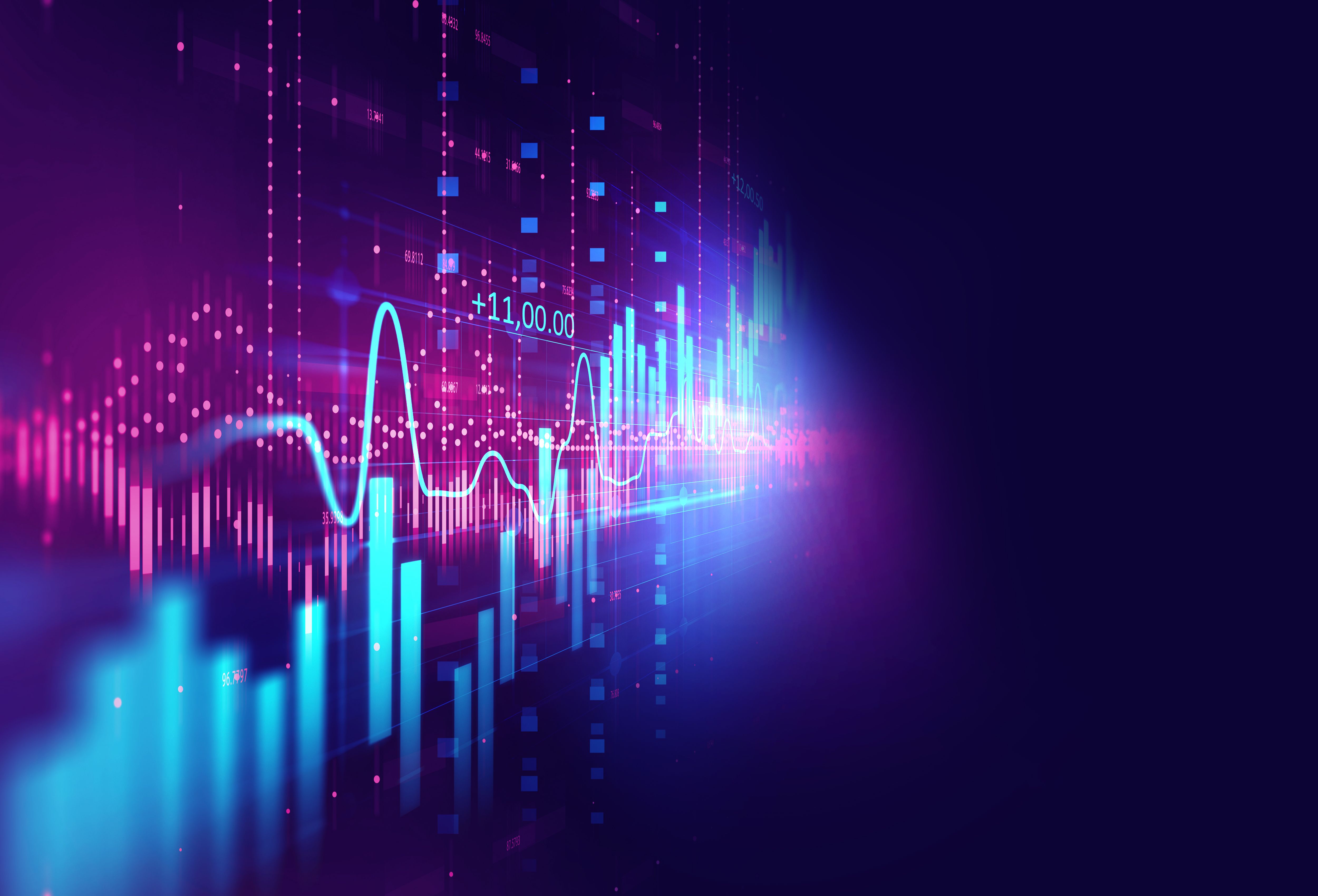 stock market trends