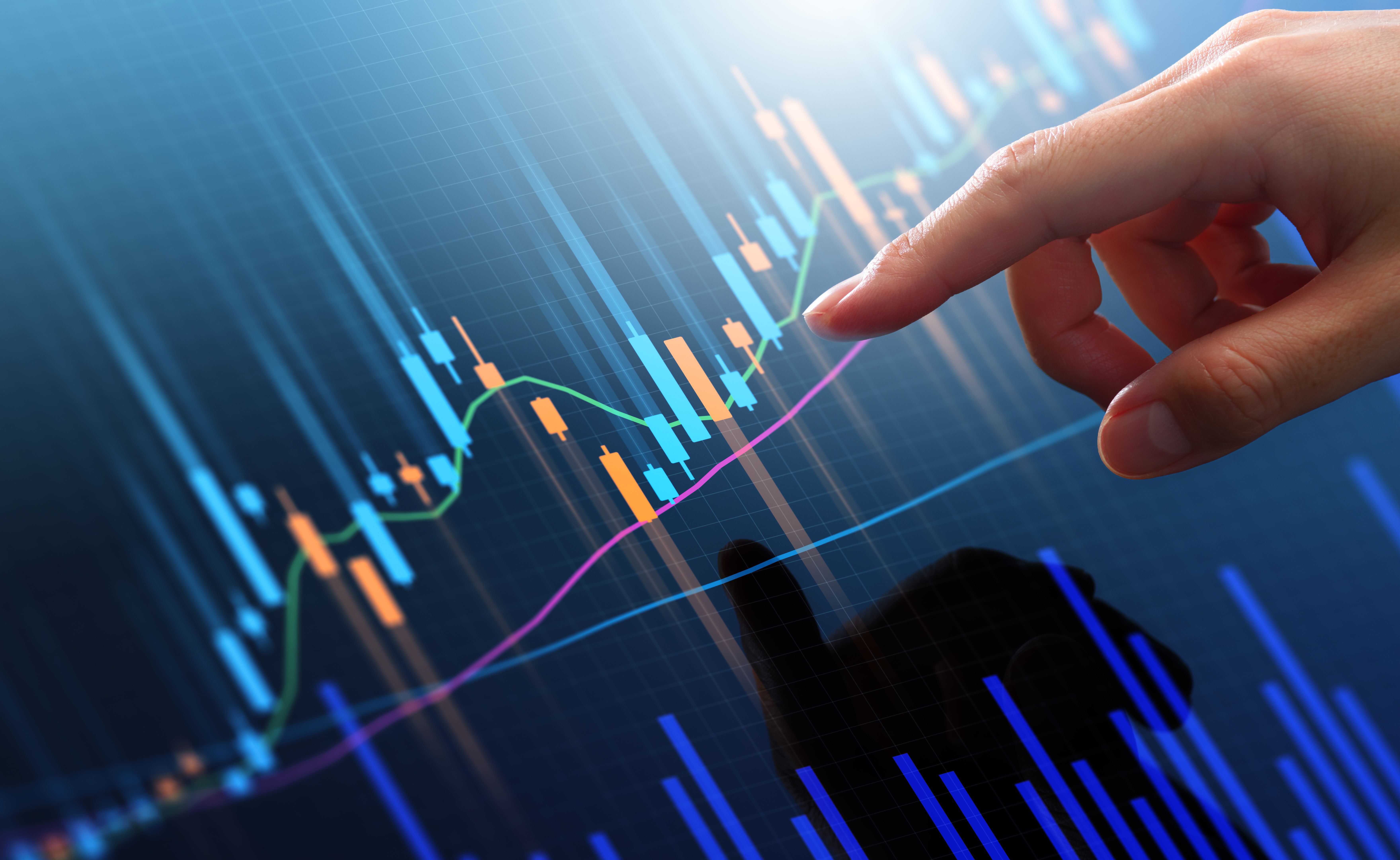 stock market charts